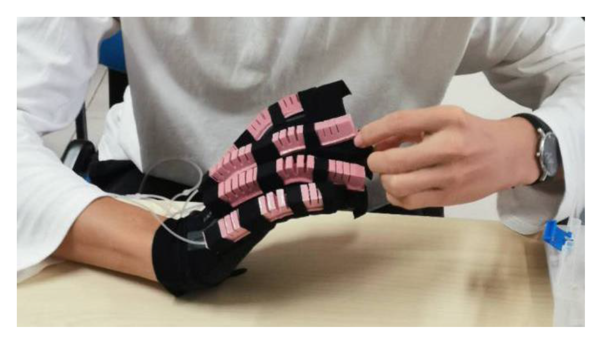 Sensors | Free Full-Text | A Soft Exoskeleton Glove for Hand Bilateral  Training via Surface EMG