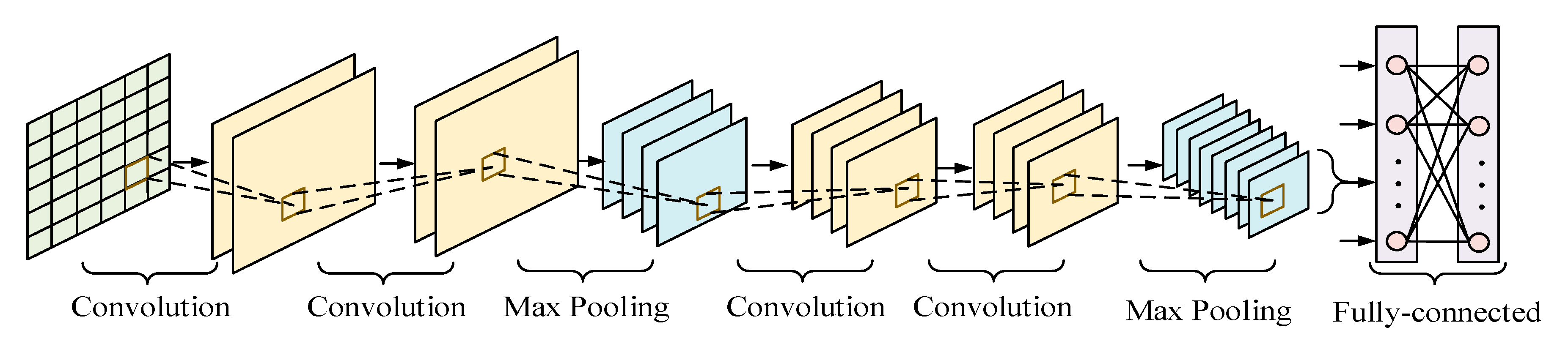 Sensors 21 00626 g002 Sensors 21 00626 g002
