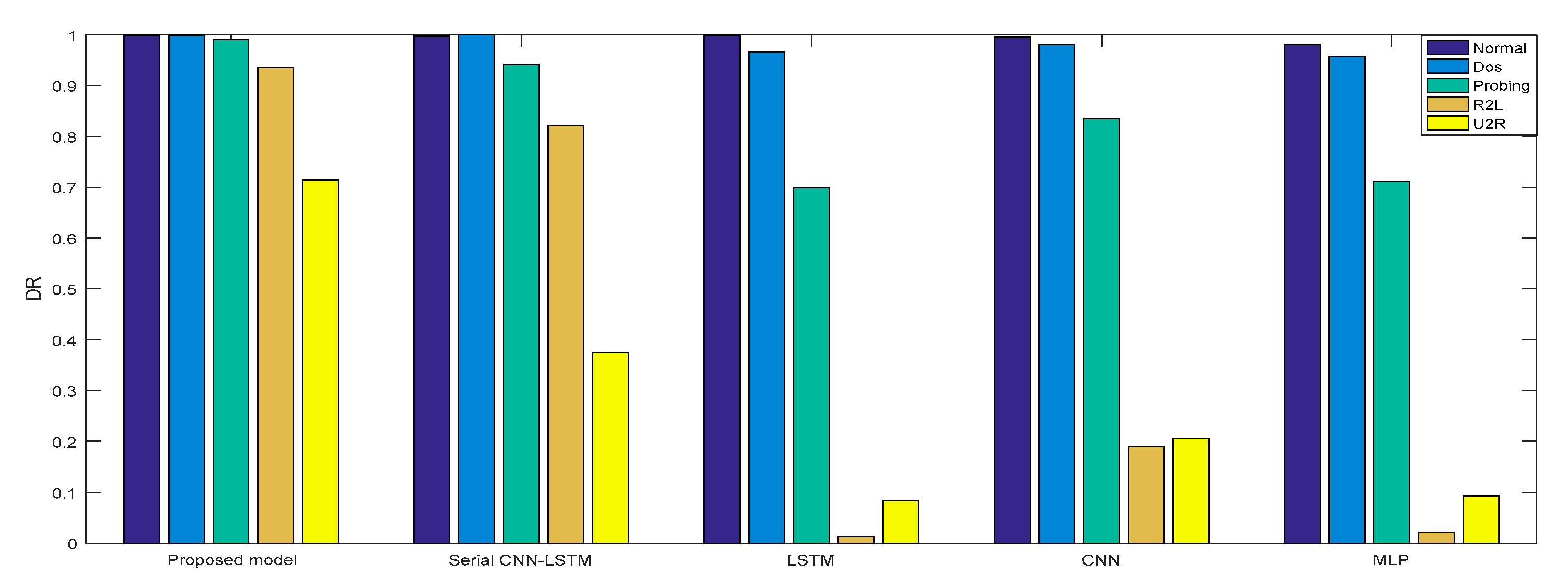 Sensors 21 00626 g010 Sensors 21 00626 g010
