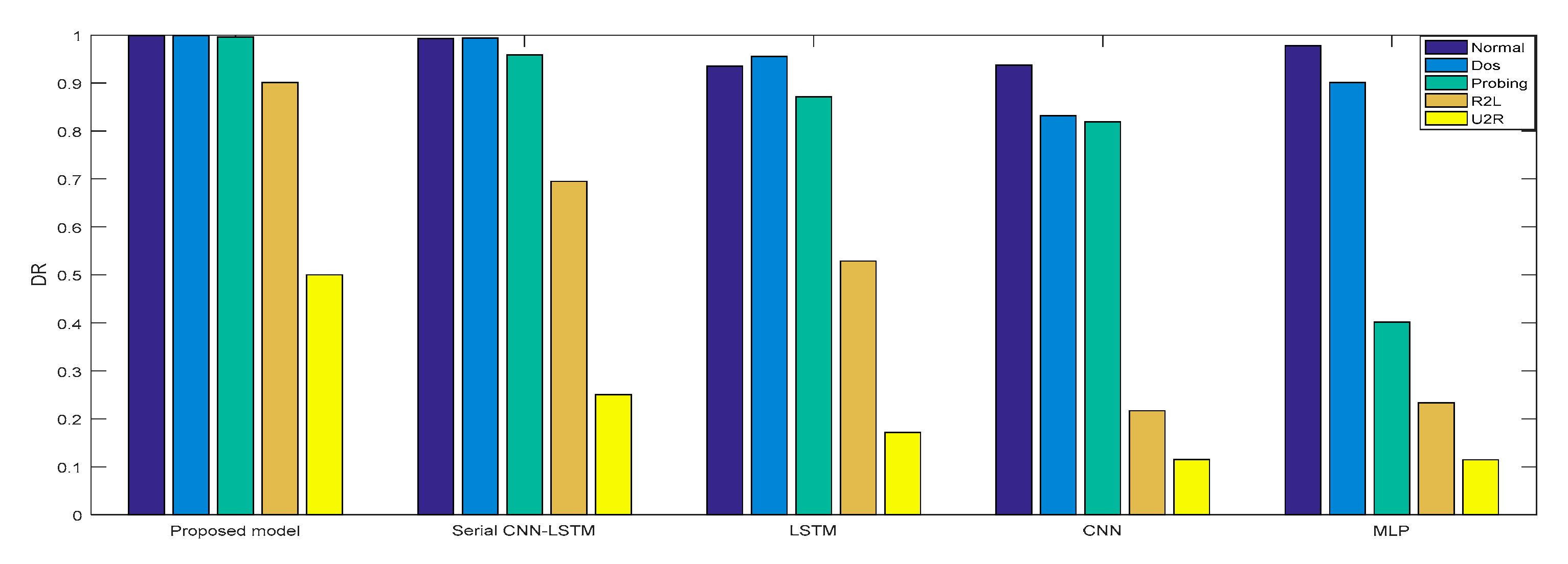 Sensors 21 00626 g012 Sensors 21 00626 g012