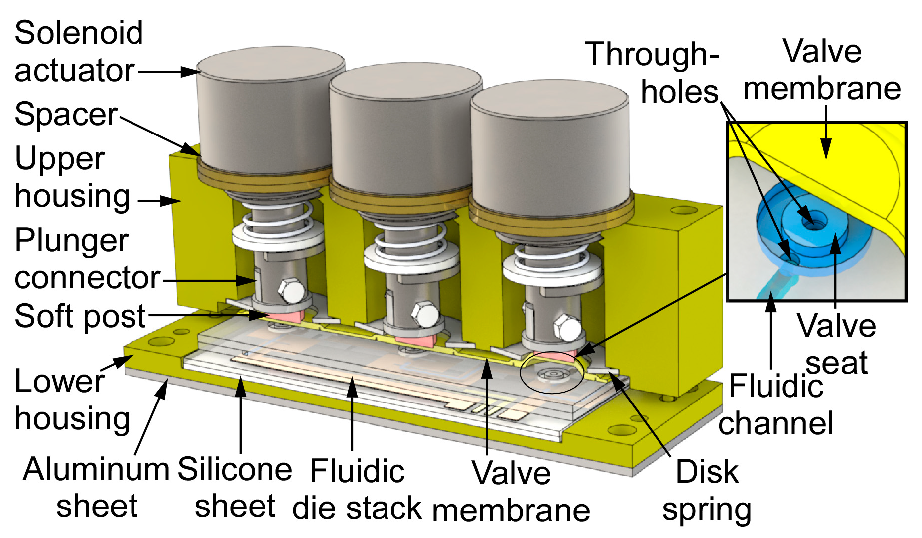 Sensors 21 00632 g002