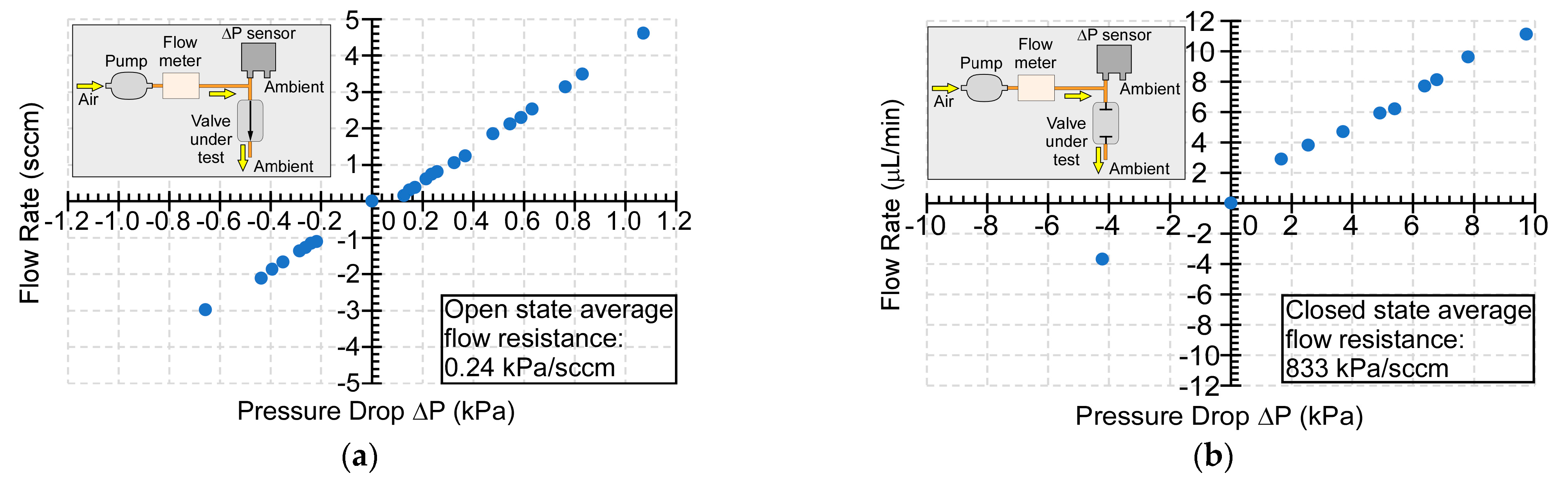 Sensors 21 00632 g008