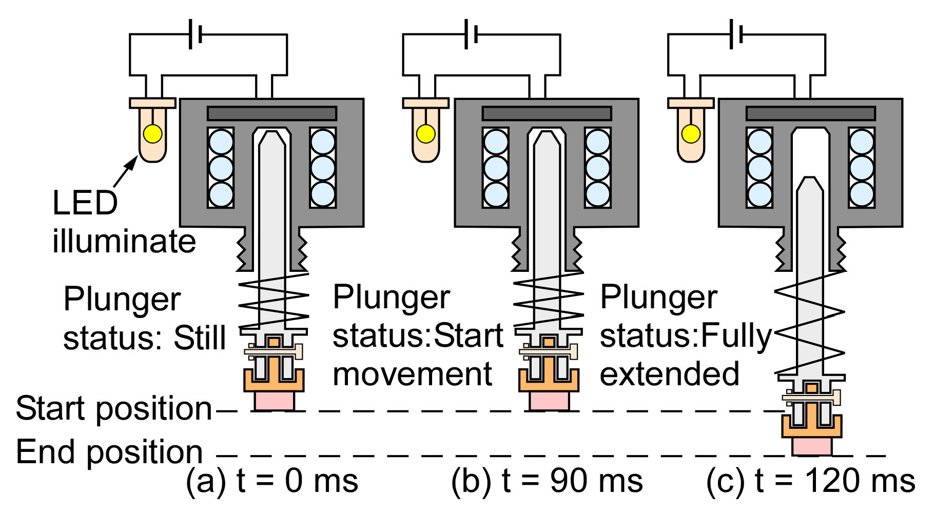 Sensors 21 00632 g009