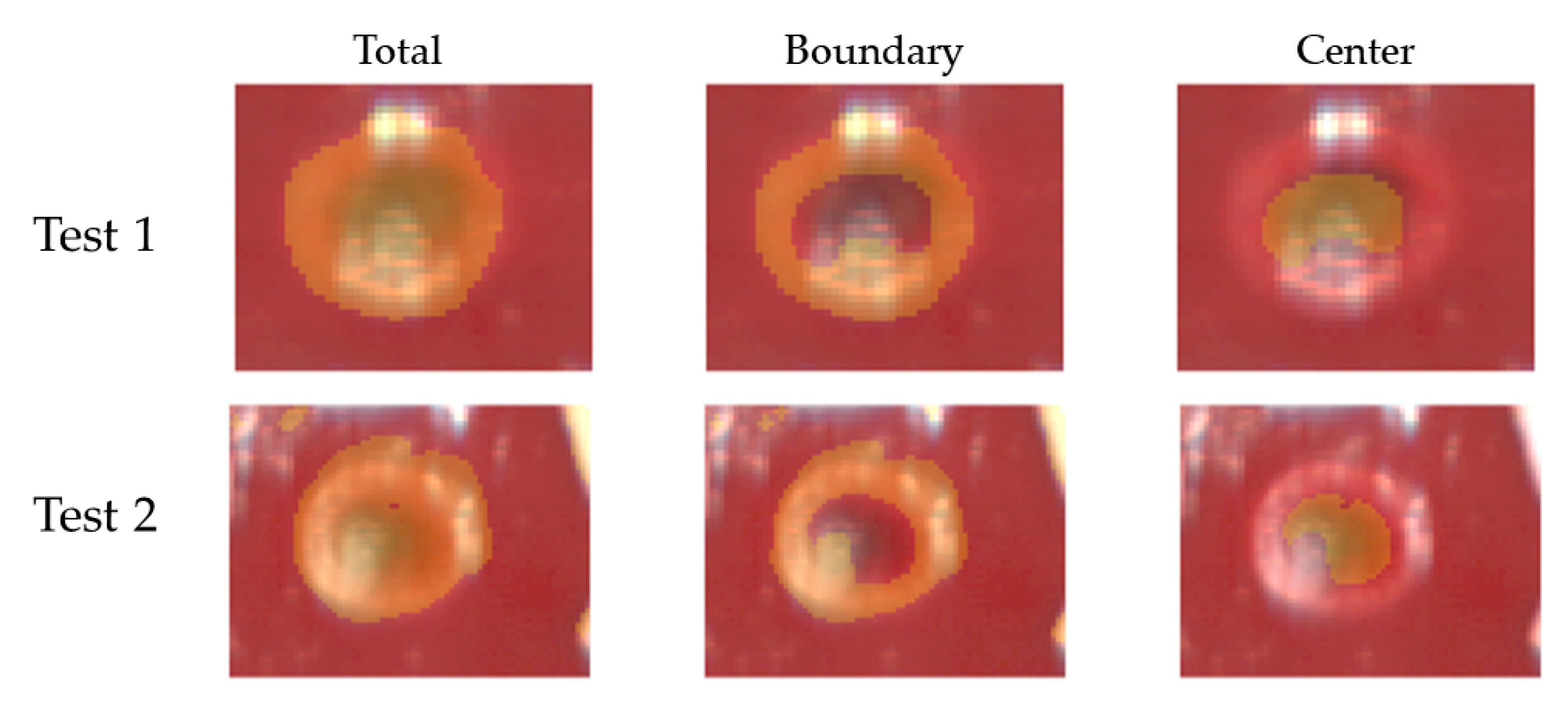 Sensors 21 00643 g011