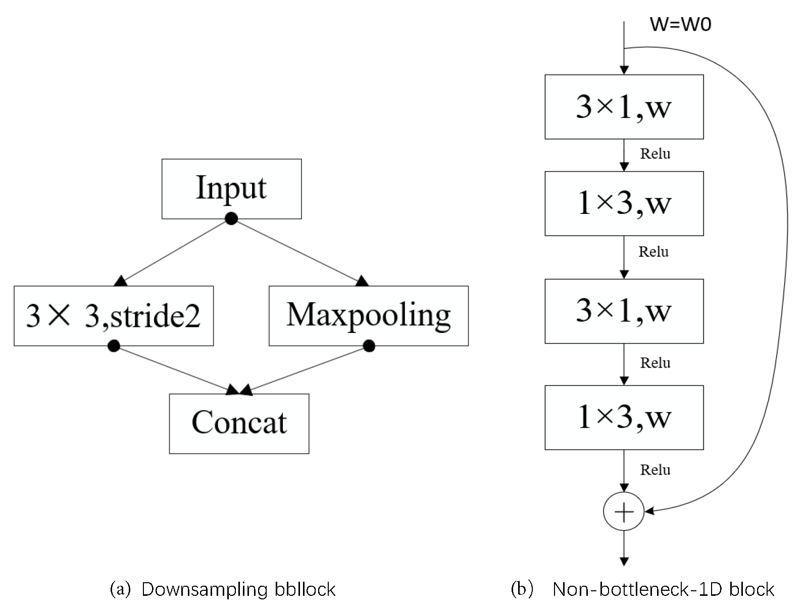 Sensors 21 00708 g004 Sensors 21 00708 g004