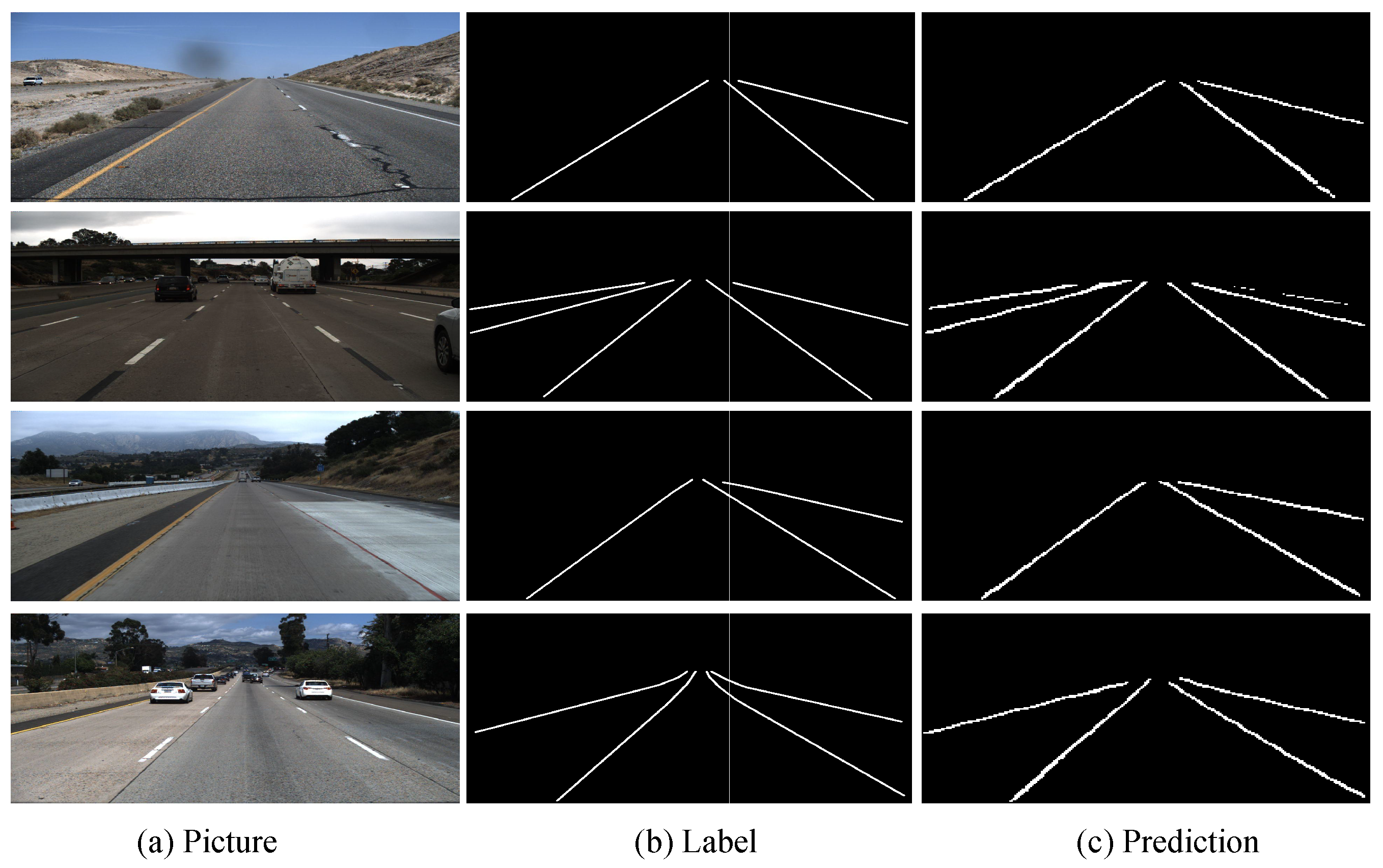 Sensors 21 00708 g007 Sensors 21 00708 g007
