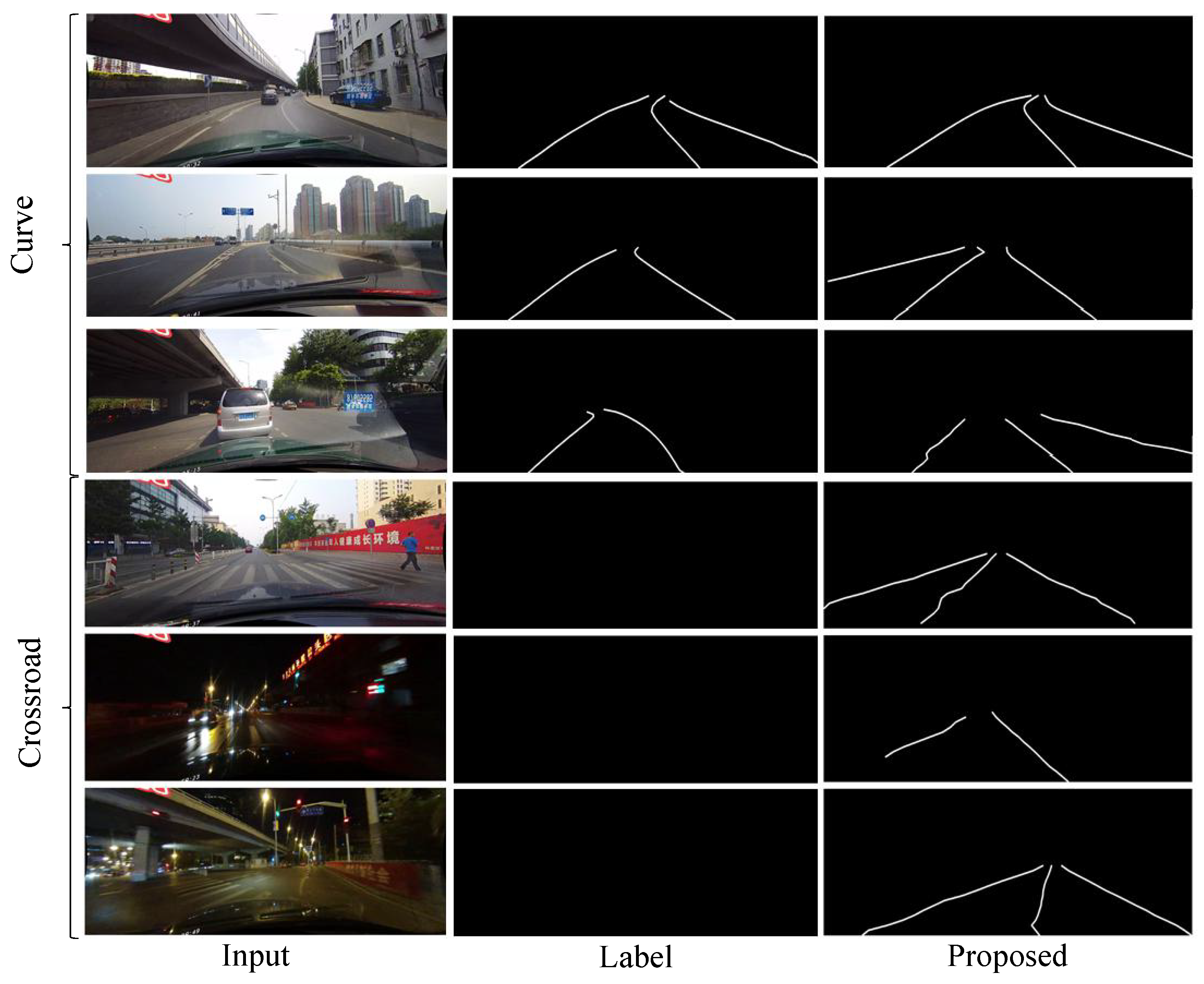 Sensors 21 00708 g009 Sensors 21 00708 g009