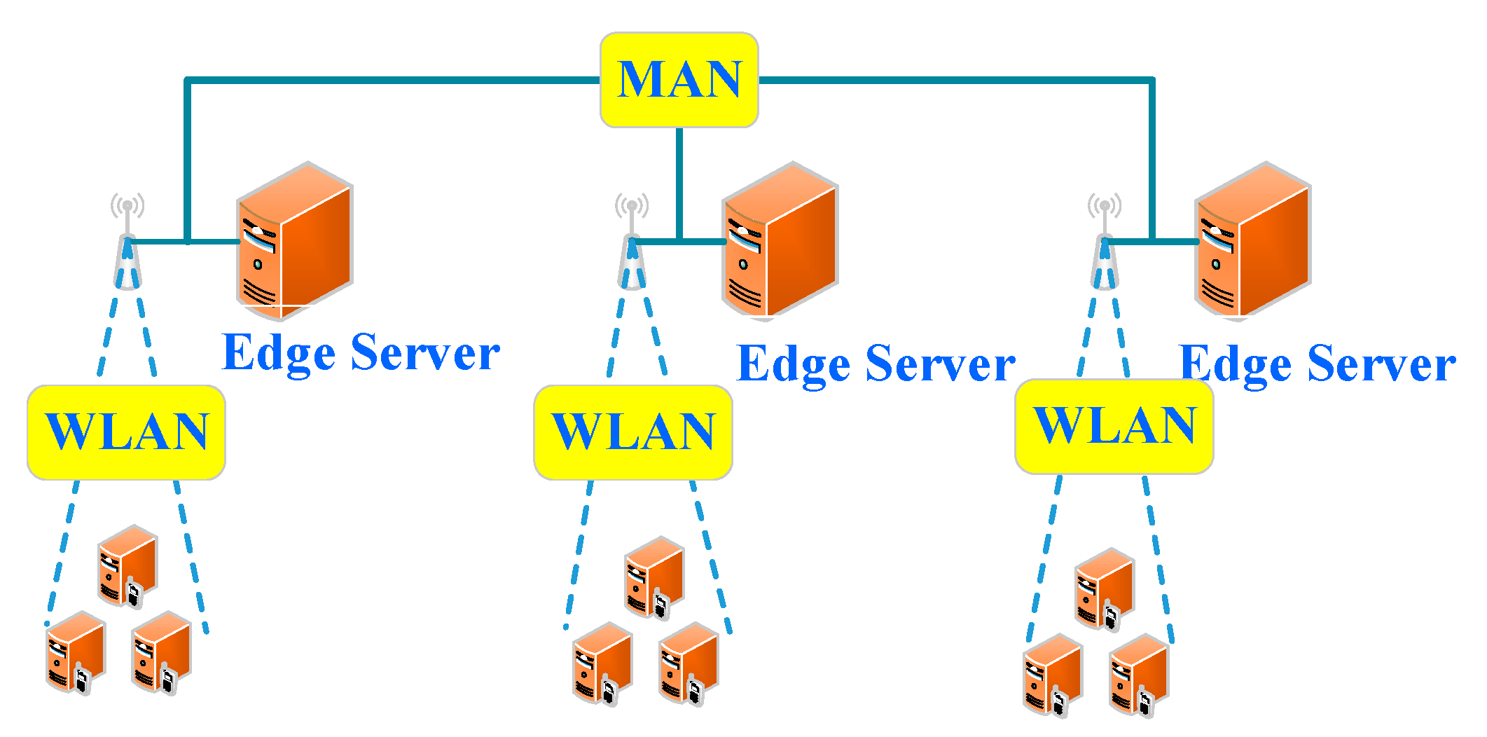 Sensors 21 00779 g002