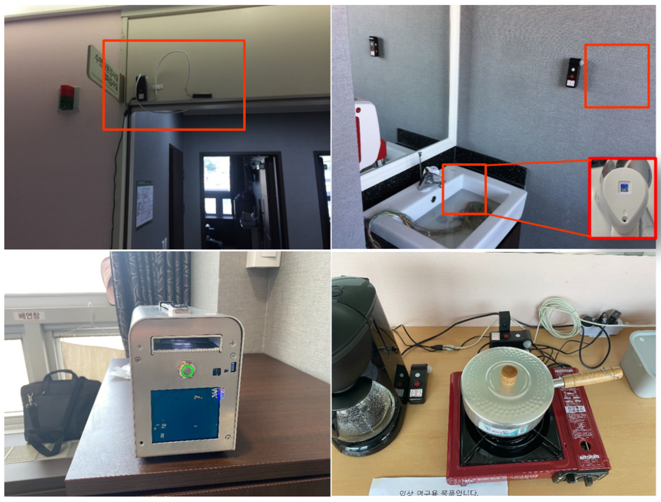 Sensors 21 00785 g013