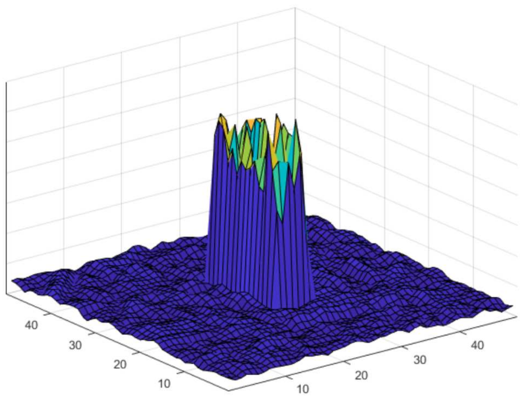 Sensors 21 00790 g004 Sensors 21 00790 g004
