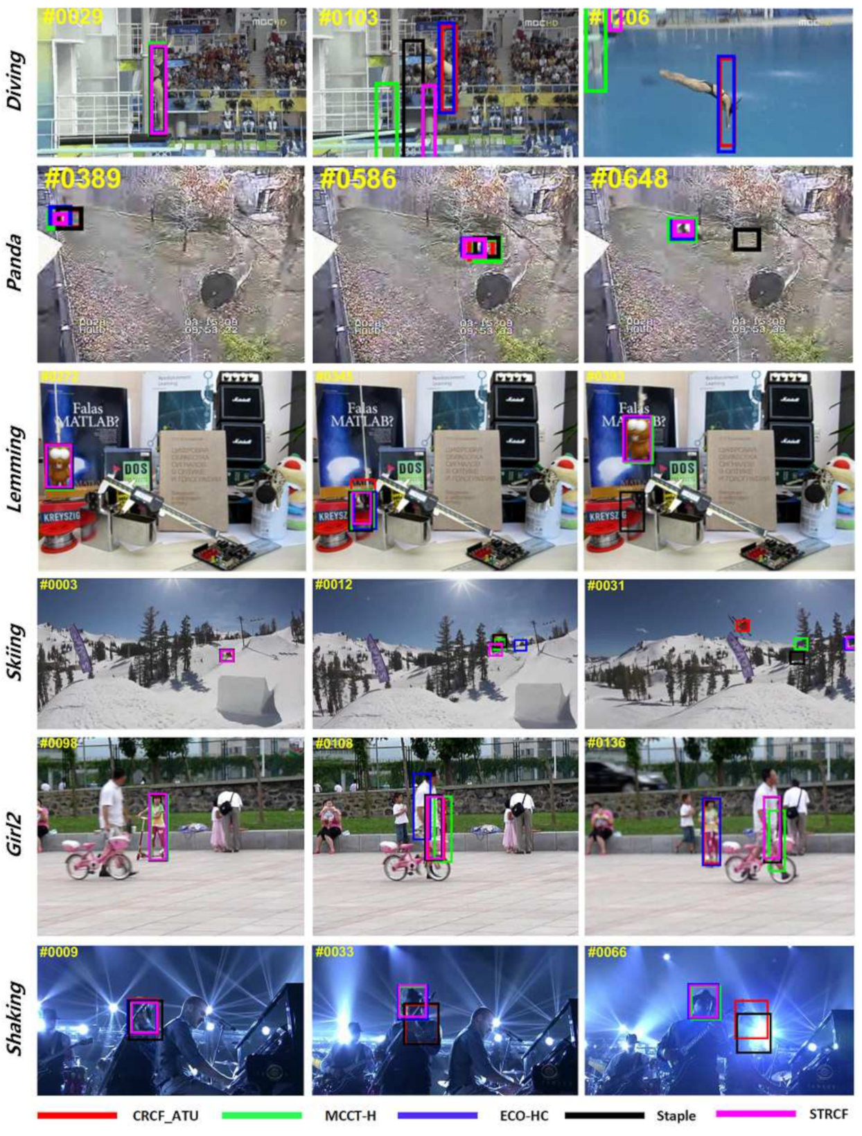 Sensors 21 00790 g012 Sensors 21 00790 g012