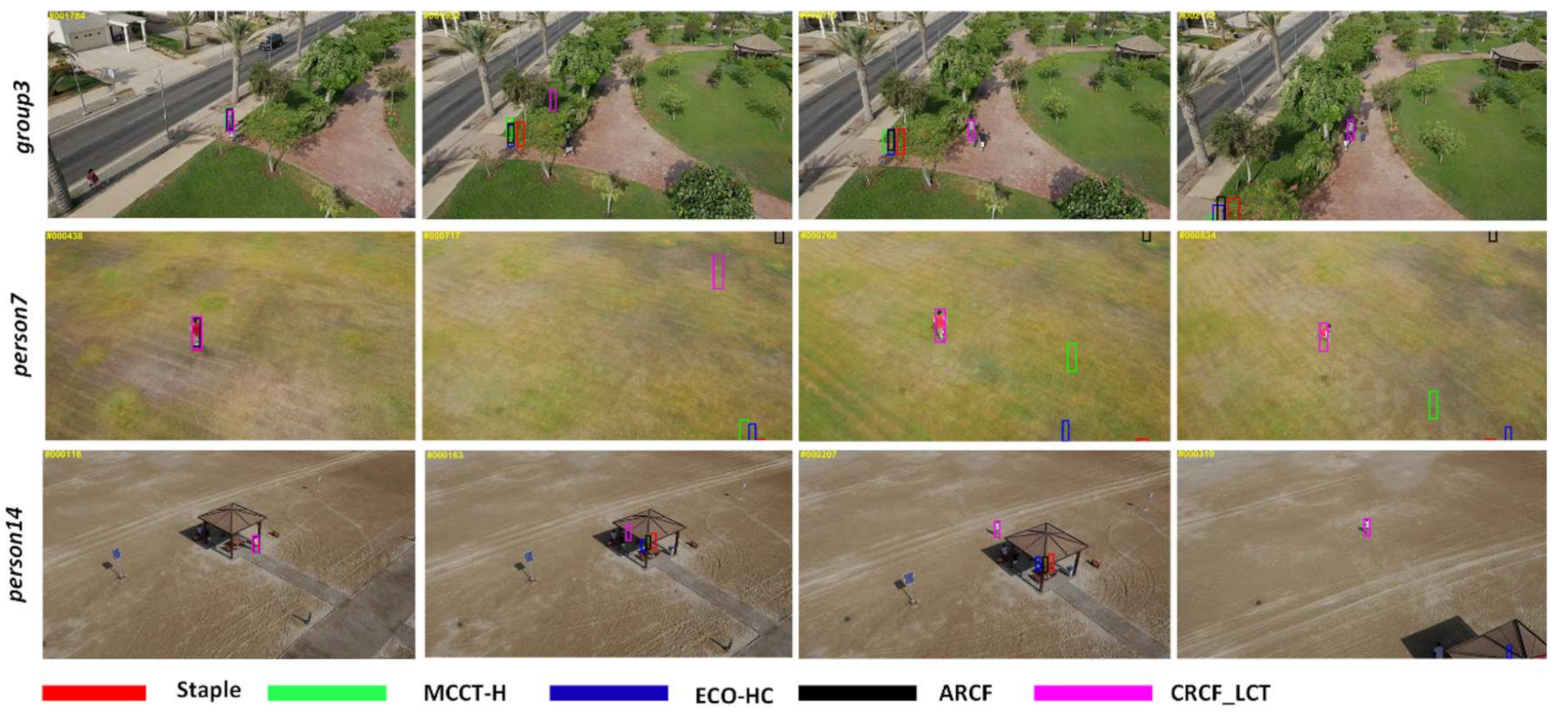 Sensors 21 00790 g013 Sensors 21 00790 g013