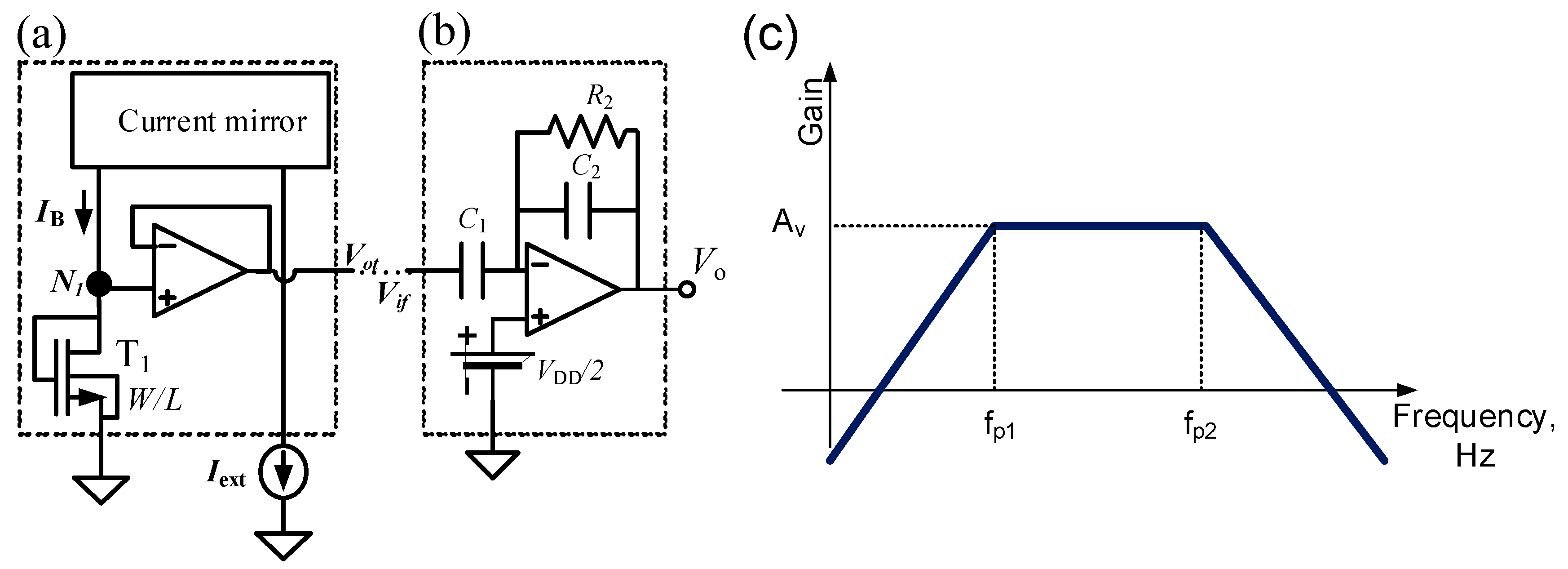 BPF-Based Thermal Sensor Circuit for On-Chip Testing of RF Circuits