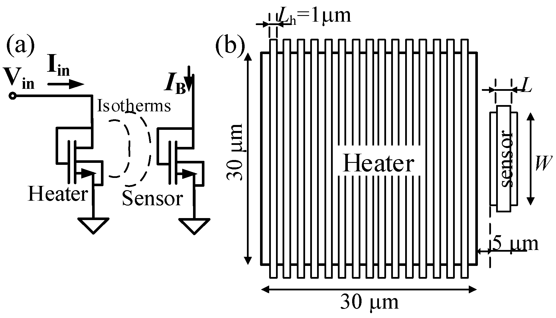 Sensors 21 00805 g004