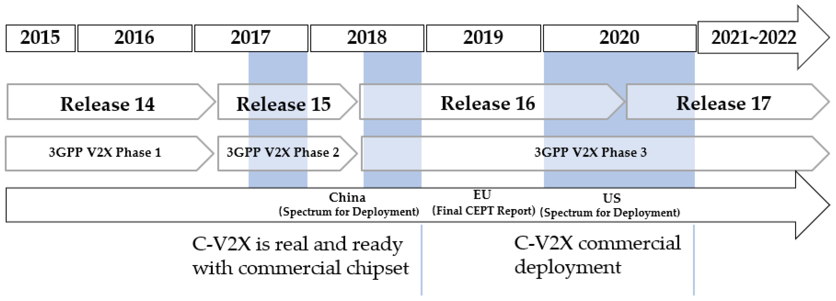 Sensors 21 00843 g003 Sensors 21 00843 g003