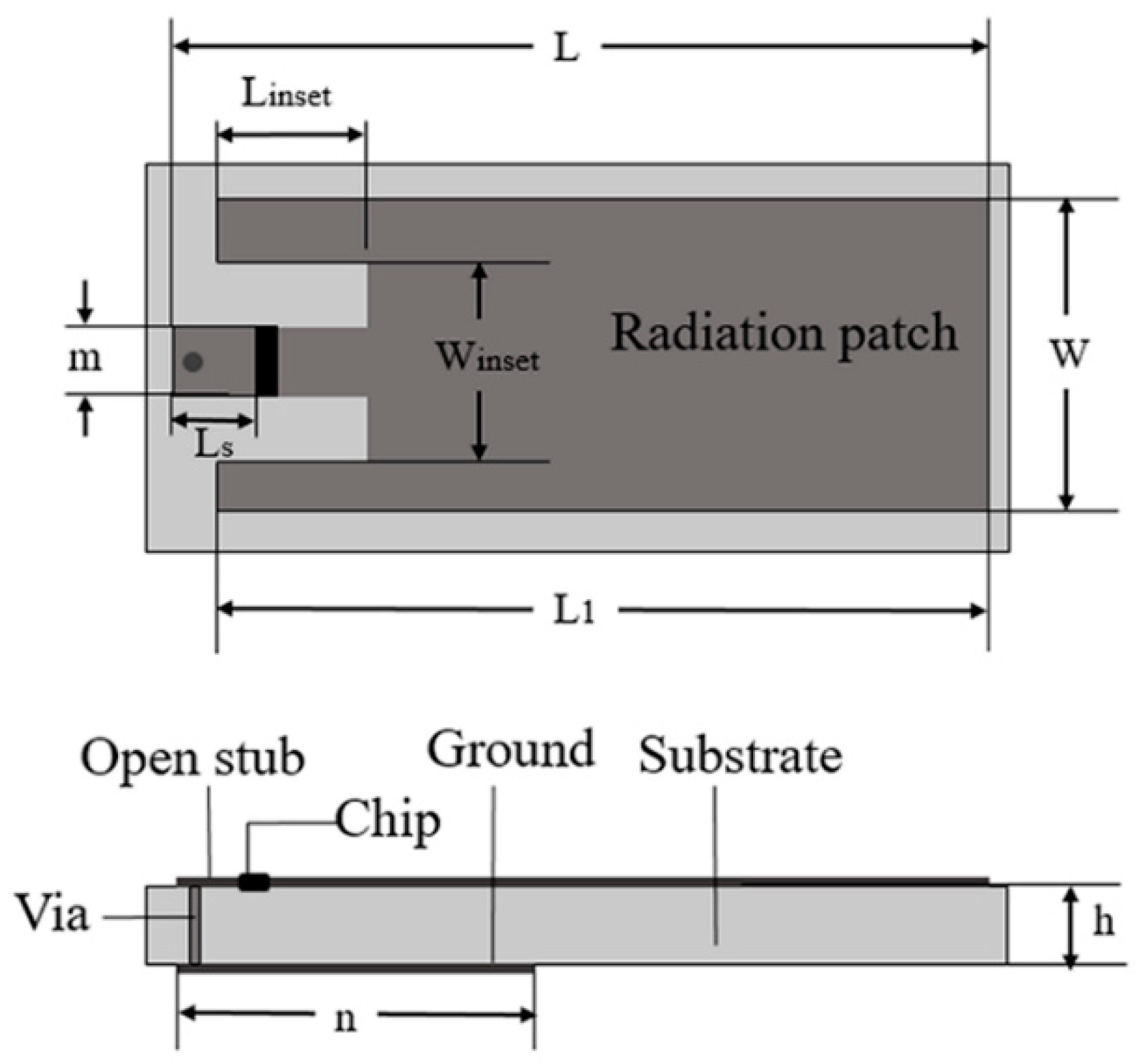 Sensors 21 00882 g001