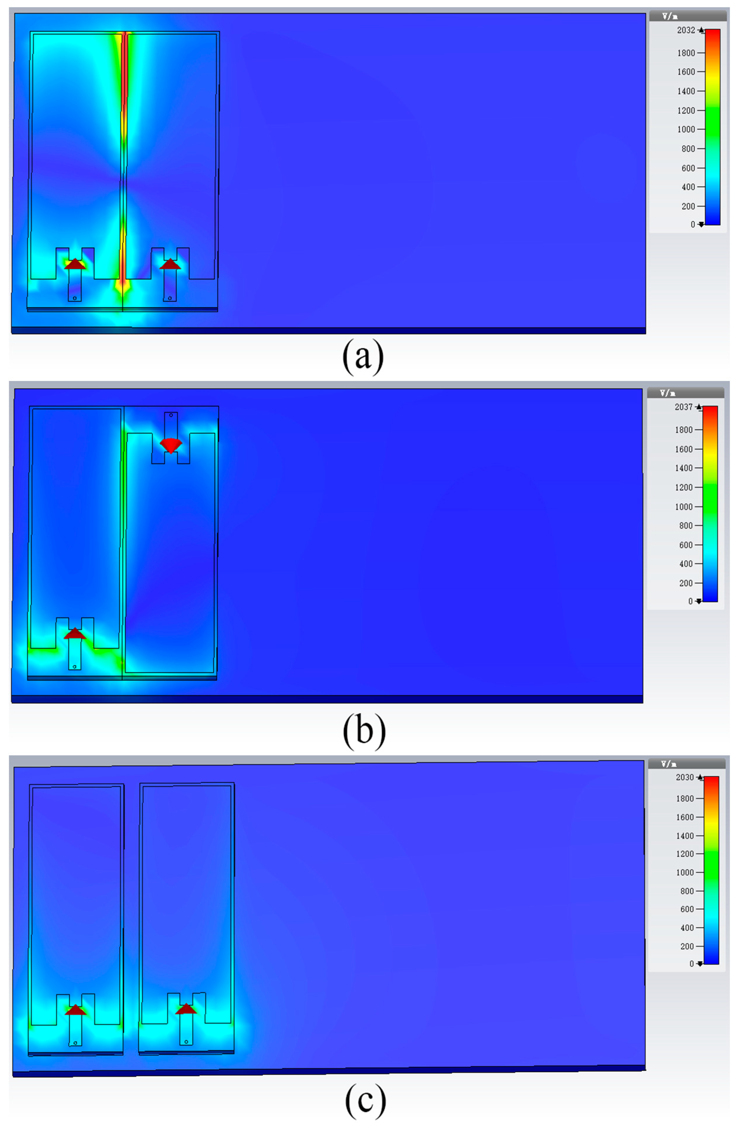 Sensors 21 00882 g005a