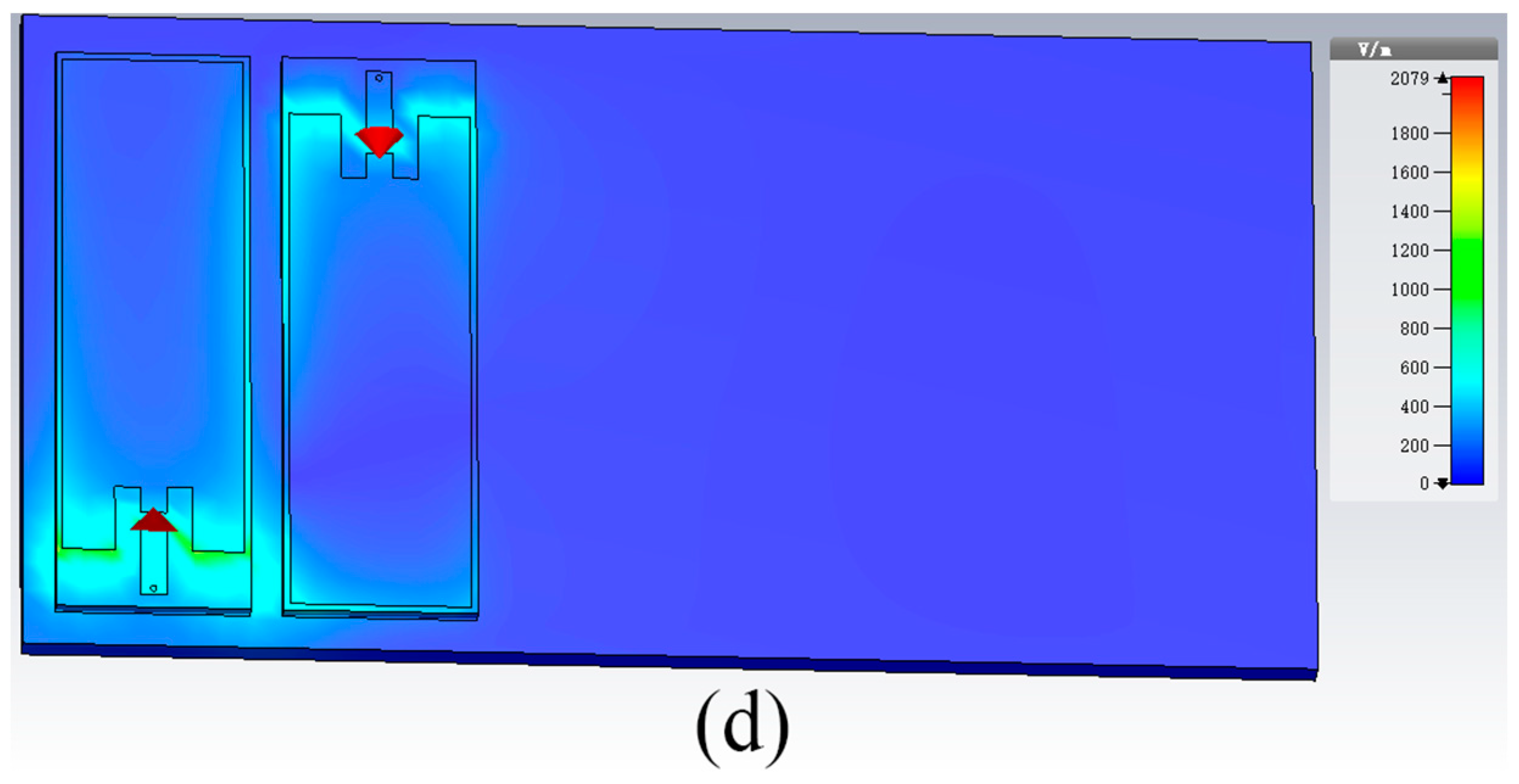 Sensors 21 00882 g005b