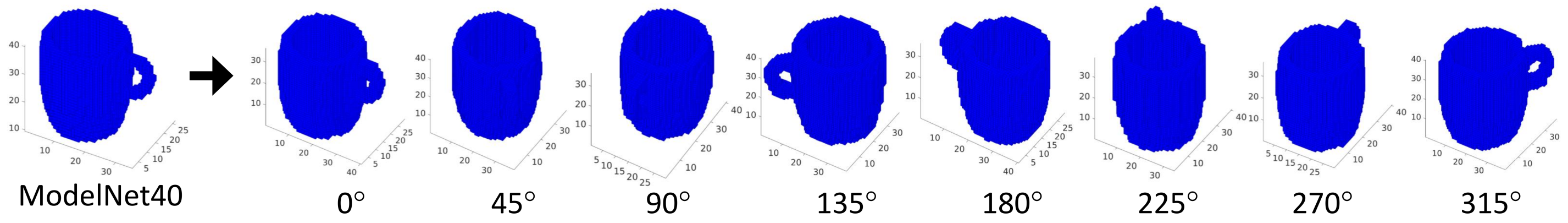 Sensors 21 00910 g002 Sensors 21 00910 g002