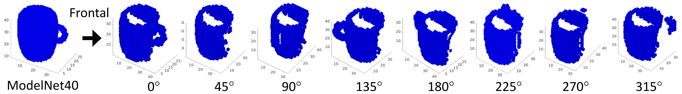 Sensors 21 00910 g003 Sensors 21 00910 g003