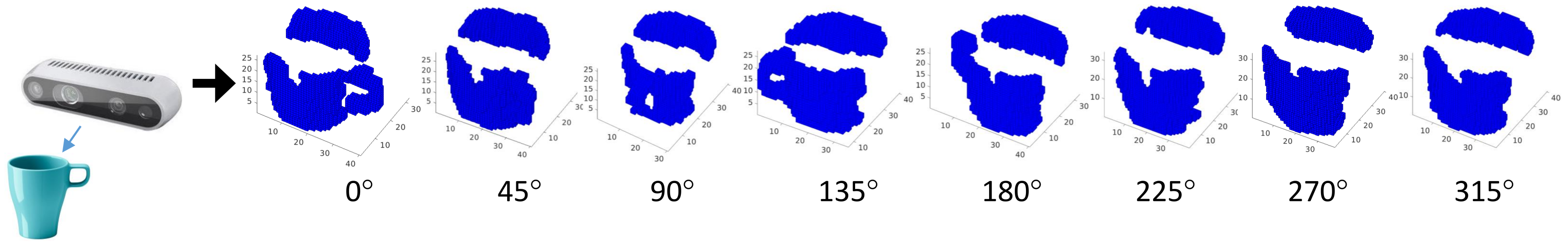 Sensors 21 00910 g005 Sensors 21 00910 g005