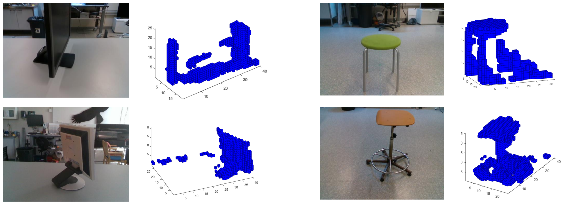 Sensors 21 00910 g015 Sensors 21 00910 g015