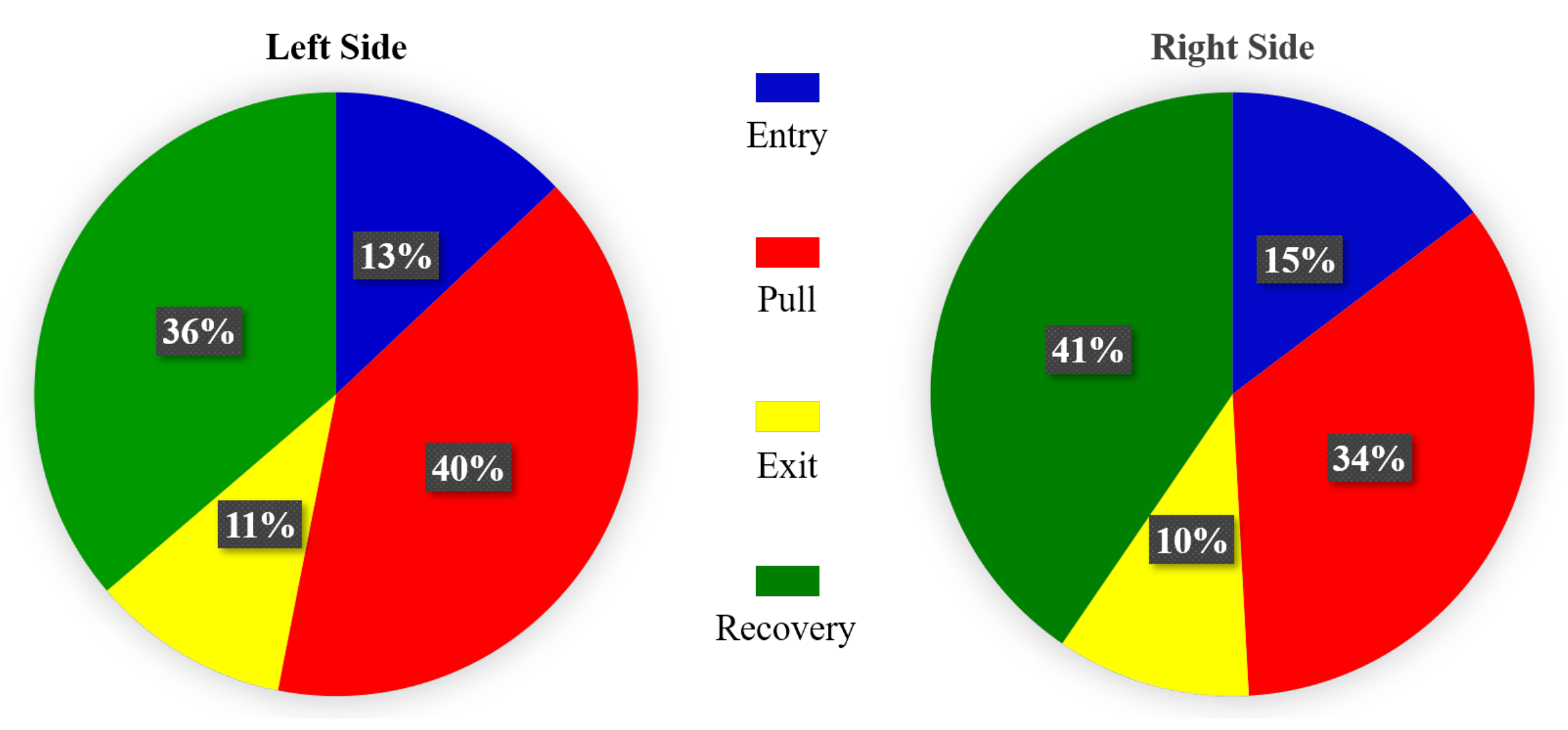 Sensors 21 00914 g013 Sensors 21 00914 g013