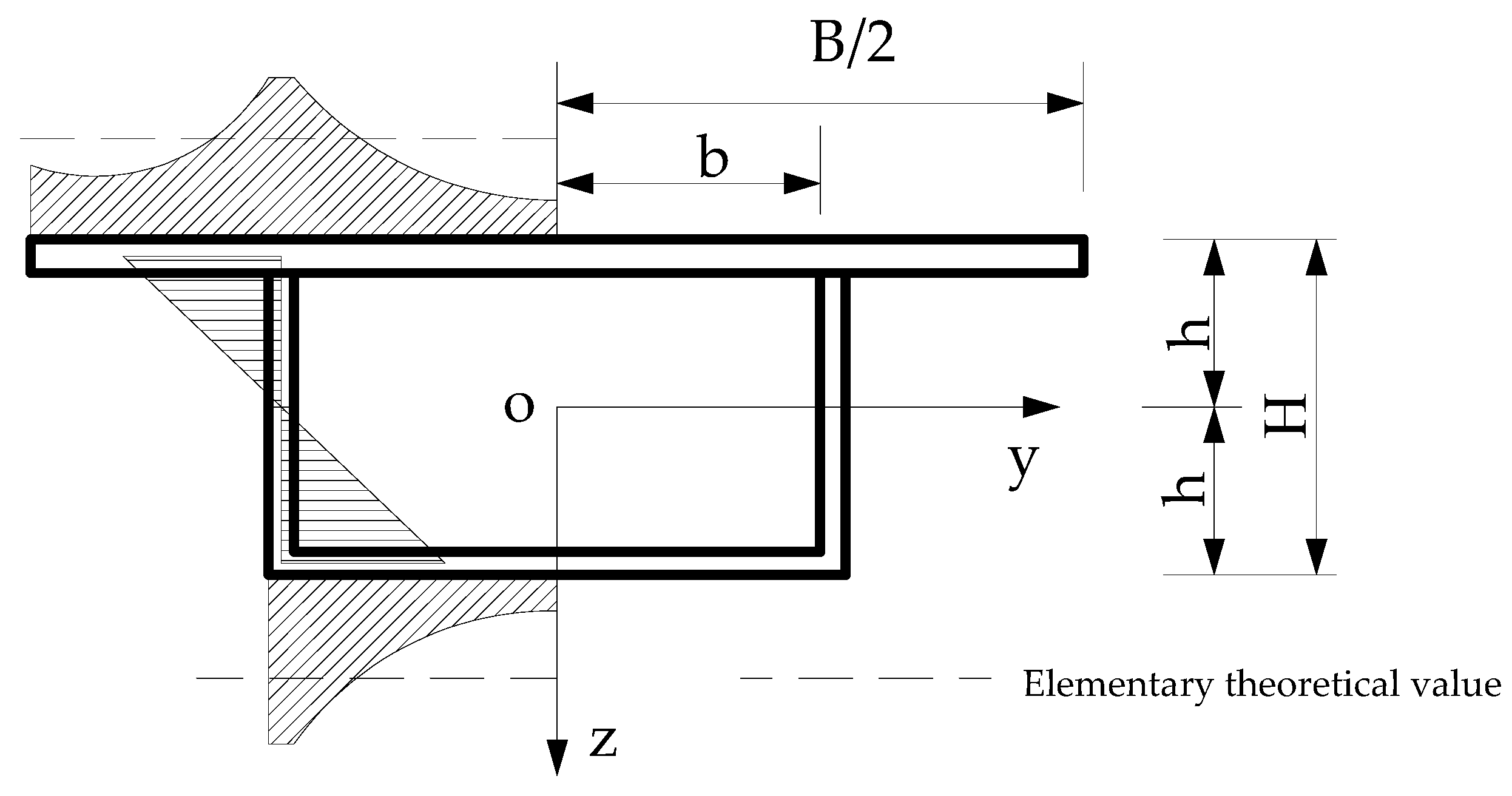Sensors 21 00915 g001 Sensors 21 00915 g001