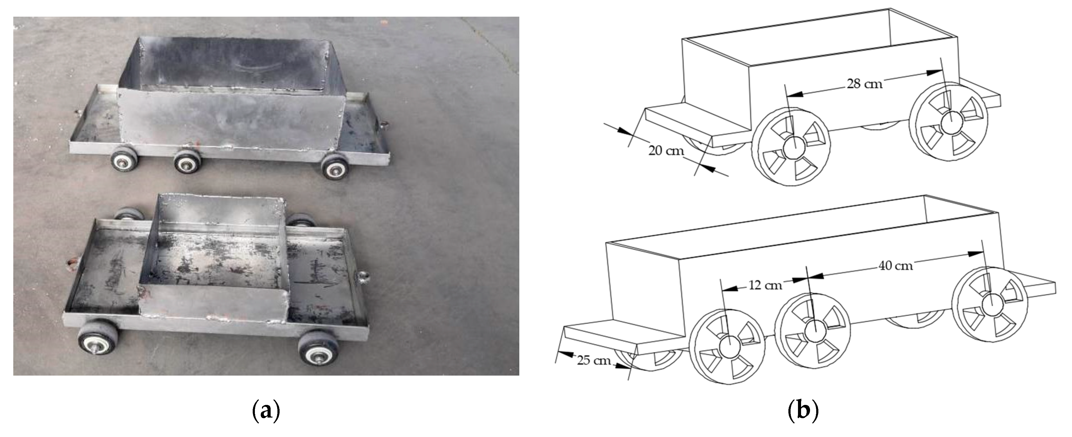 Sensors 21 00915 g014 Sensors 21 00915 g014