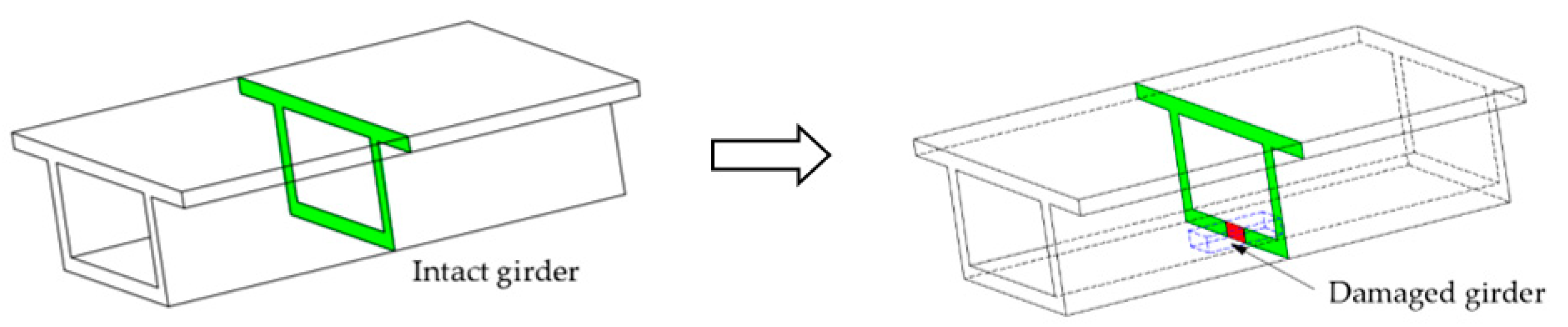 Sensors 21 00915 g015 Sensors 21 00915 g015
