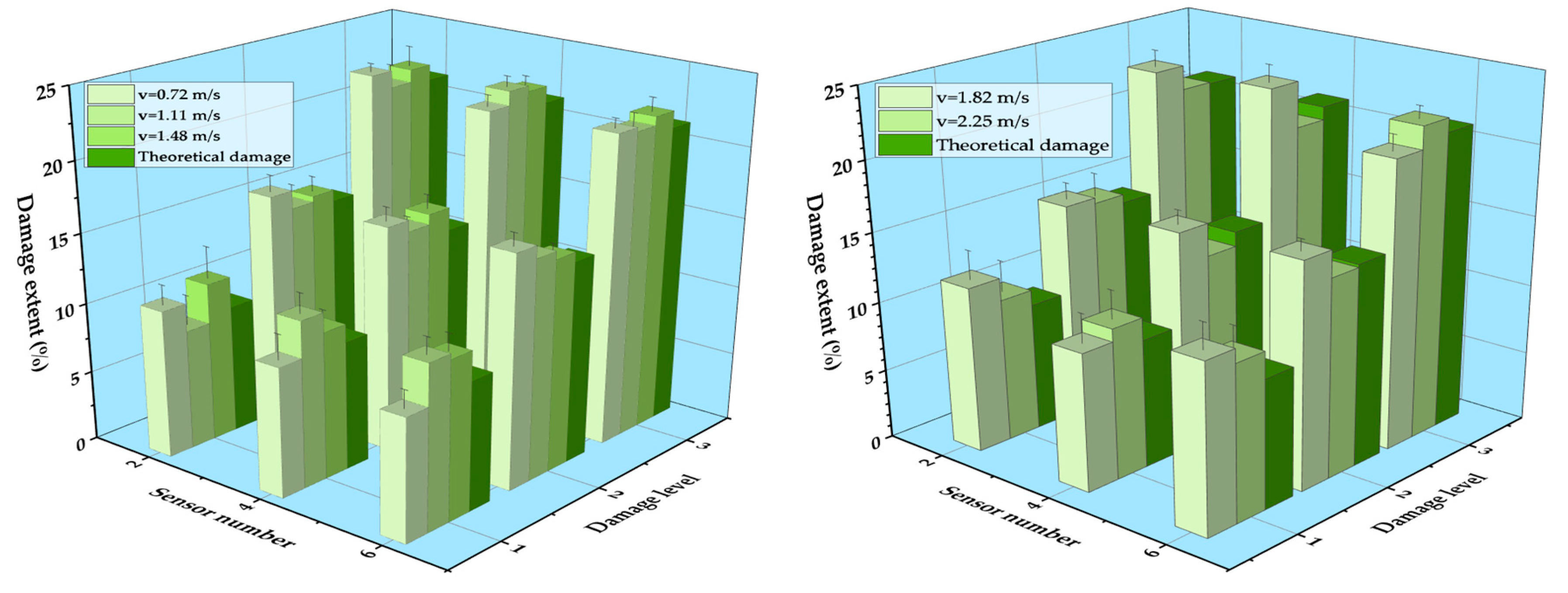 Sensors 21 00915 g020 Sensors 21 00915 g020