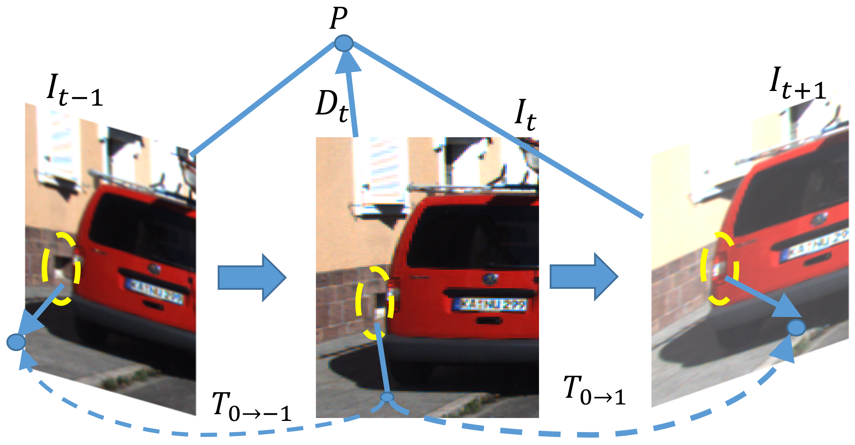 Sensors 21 00923 g002 Sensors 21 00923 g002