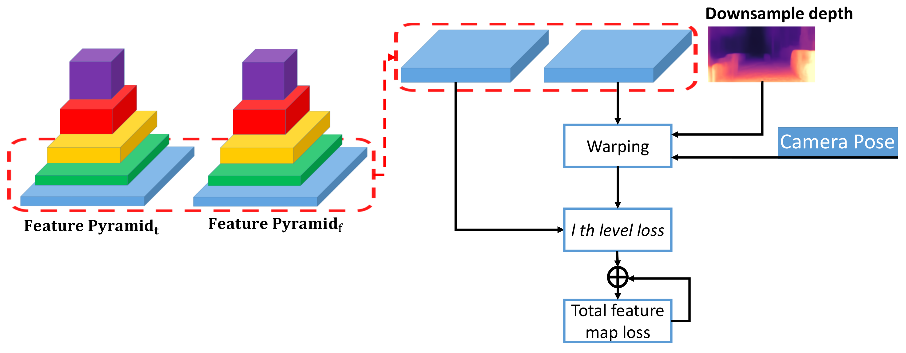 Sensors 21 00923 g003 Sensors 21 00923 g003