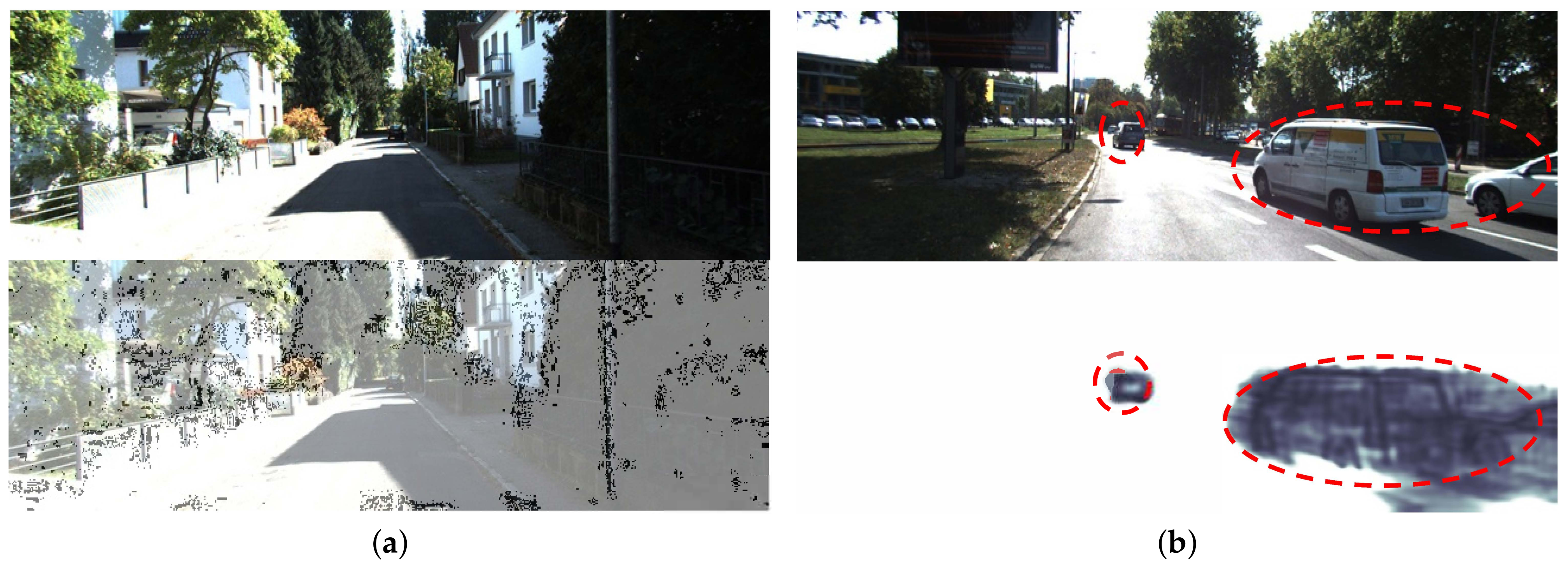 Sensors 21 00923 g005 Sensors 21 00923 g005