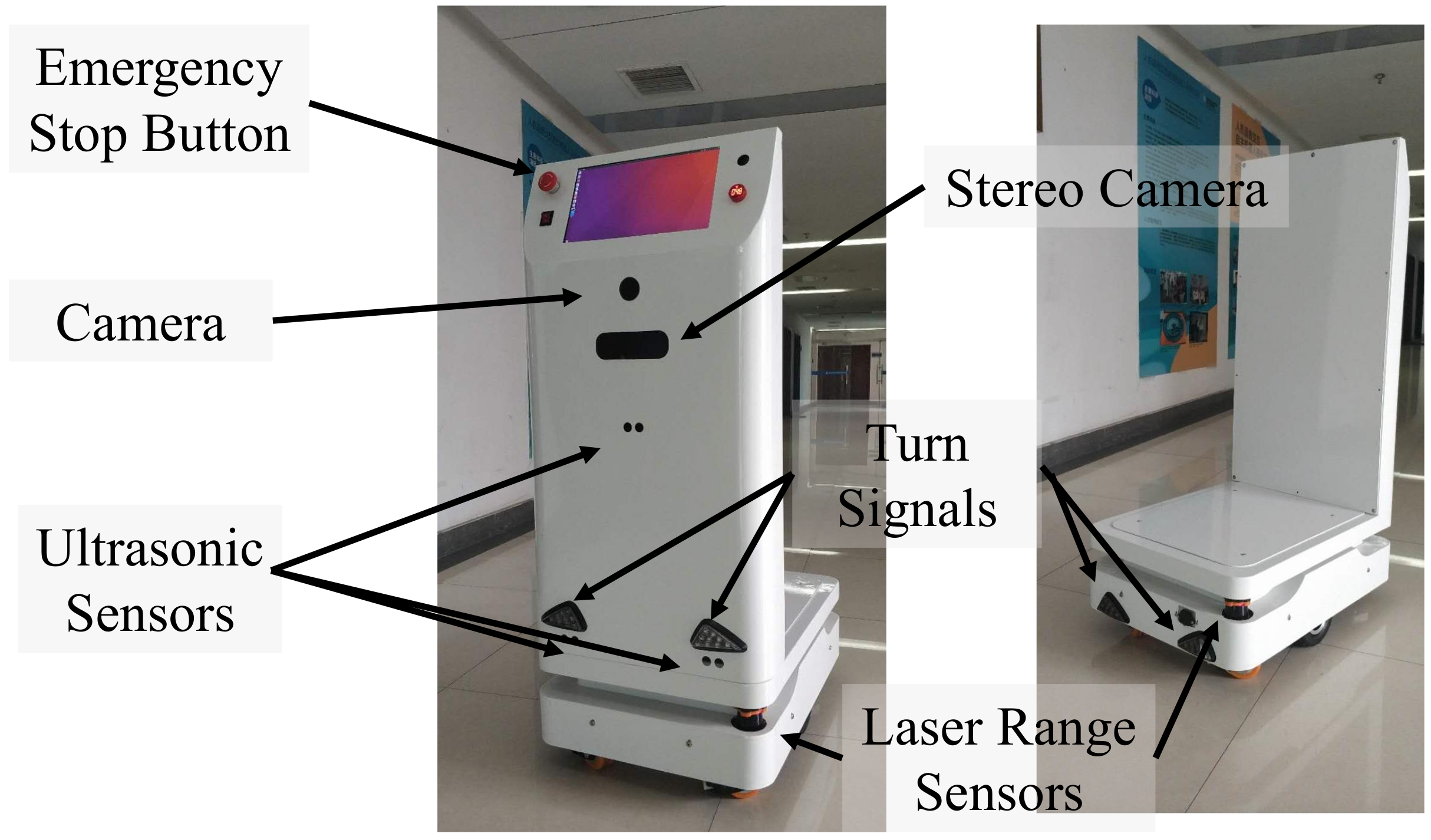 Sensors | Free Full-Text | Laser-Based People Detection and Obstacle  Avoidance for a Hospital Transport Robot