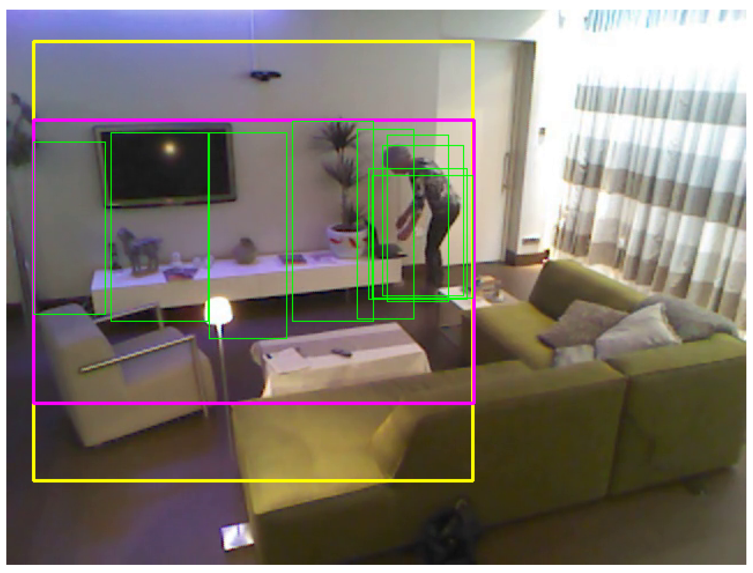 Sensors 21 01005 g003