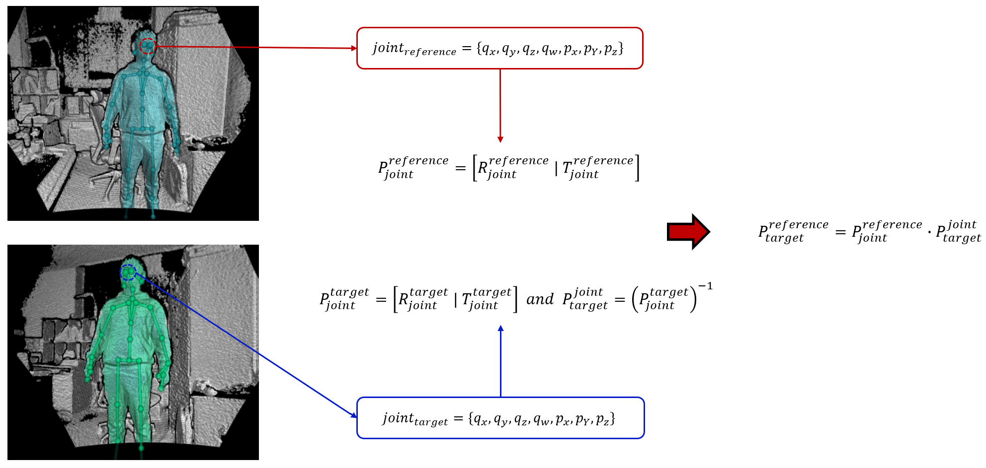 Sensors 21 01013 g006 Sensors 21 01013 g006