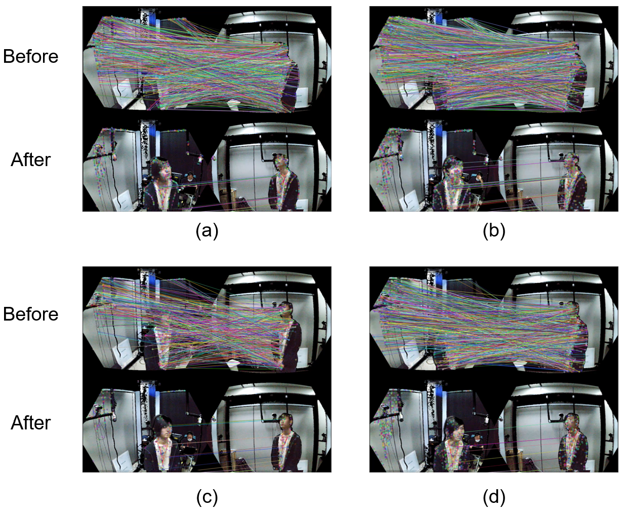 Sensors 21 01013 g009 Sensors 21 01013 g009