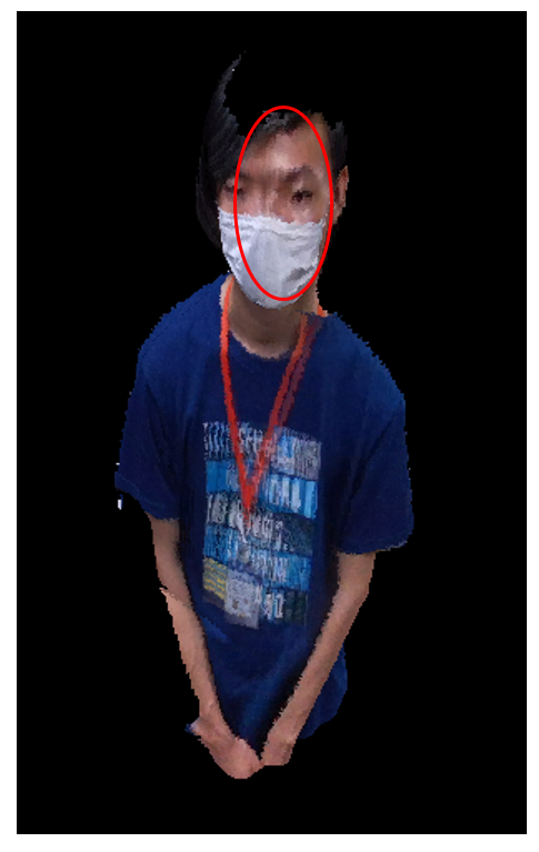 Sensors 21 01013 g012 Sensors 21 01013 g012