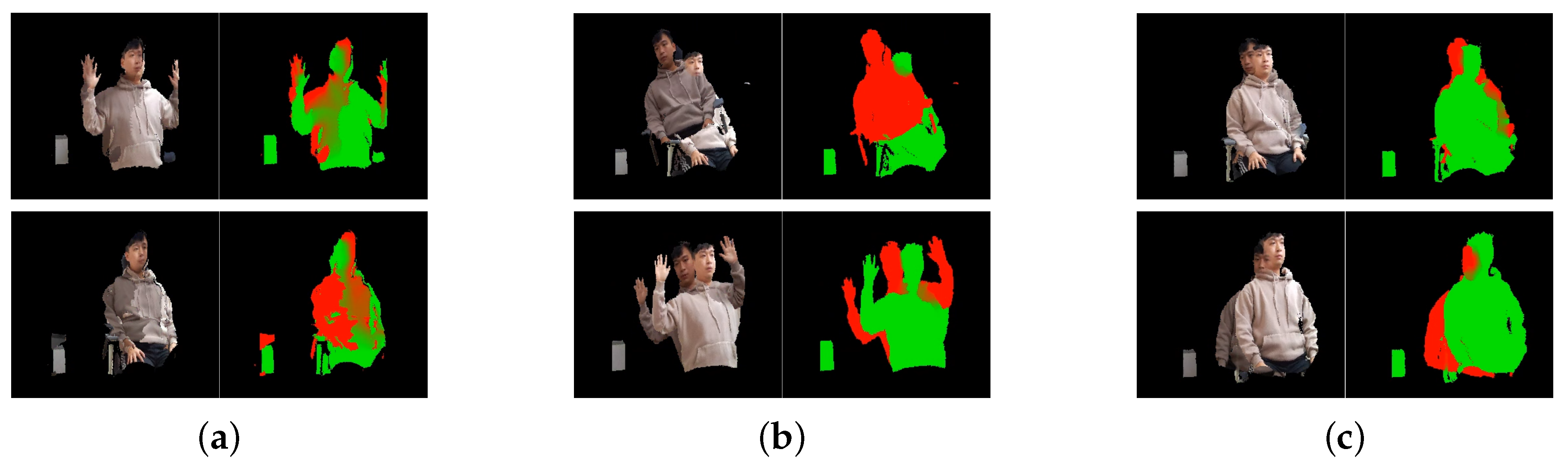 Sensors 21 01013 g015 Sensors 21 01013 g015