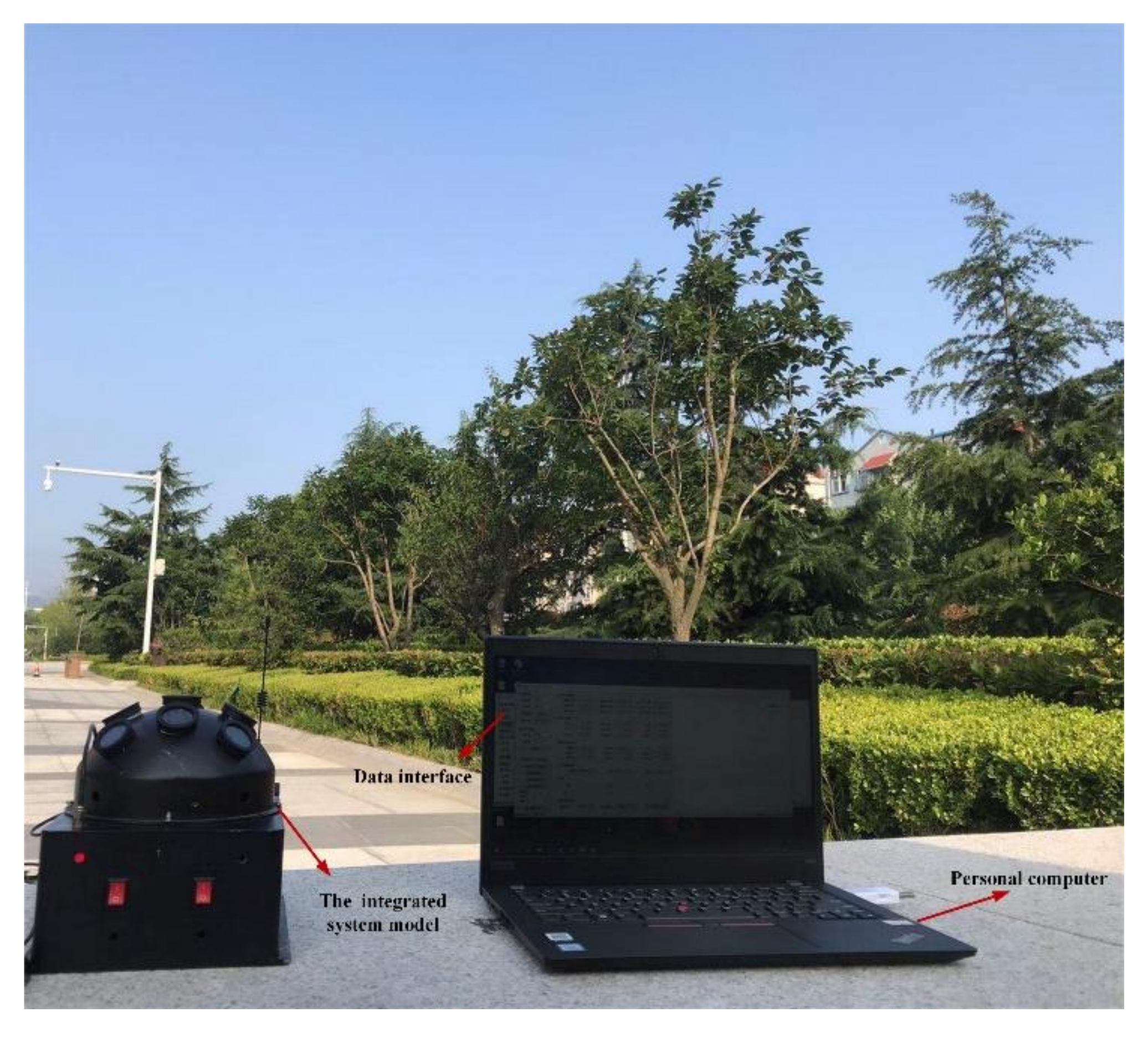 Sensors 21 01055 g007