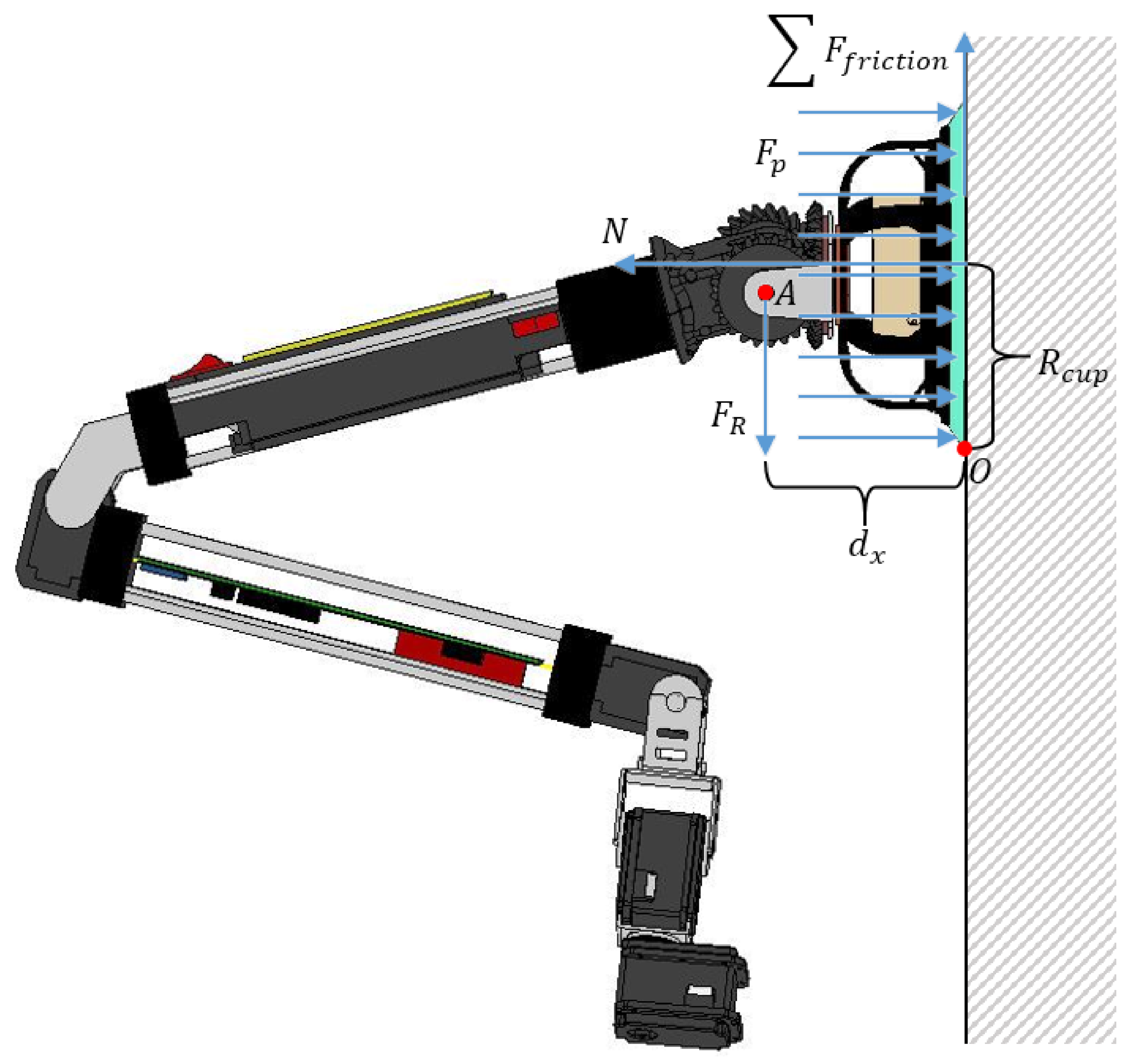 Sensors | Free Full-Text | CFD Modelling and Optimization Procedure of an  Adhesive System for a Modular Climbing Robot