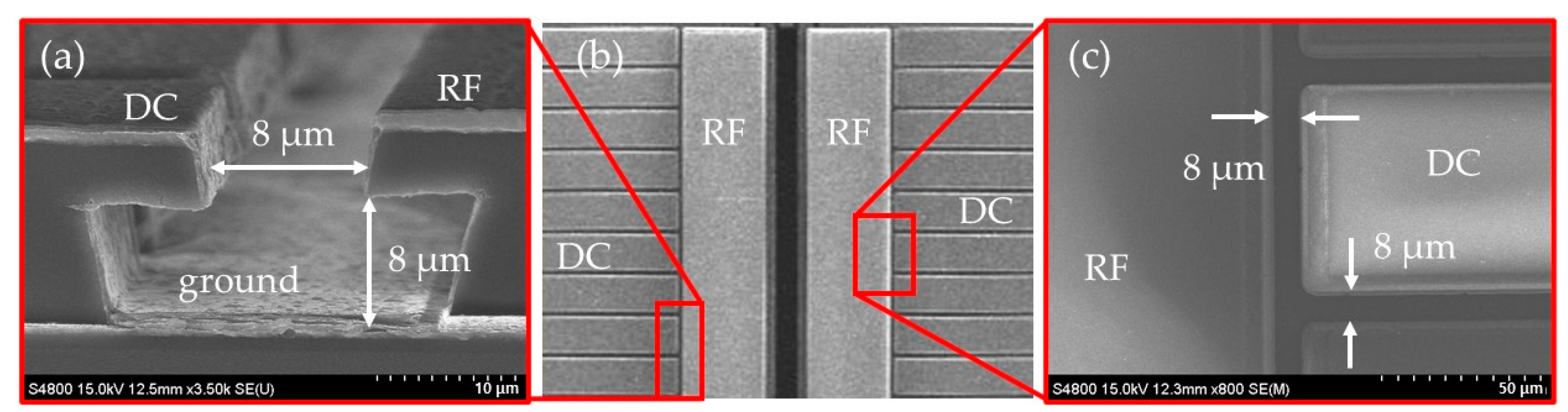 Sensors 21 01143 g001