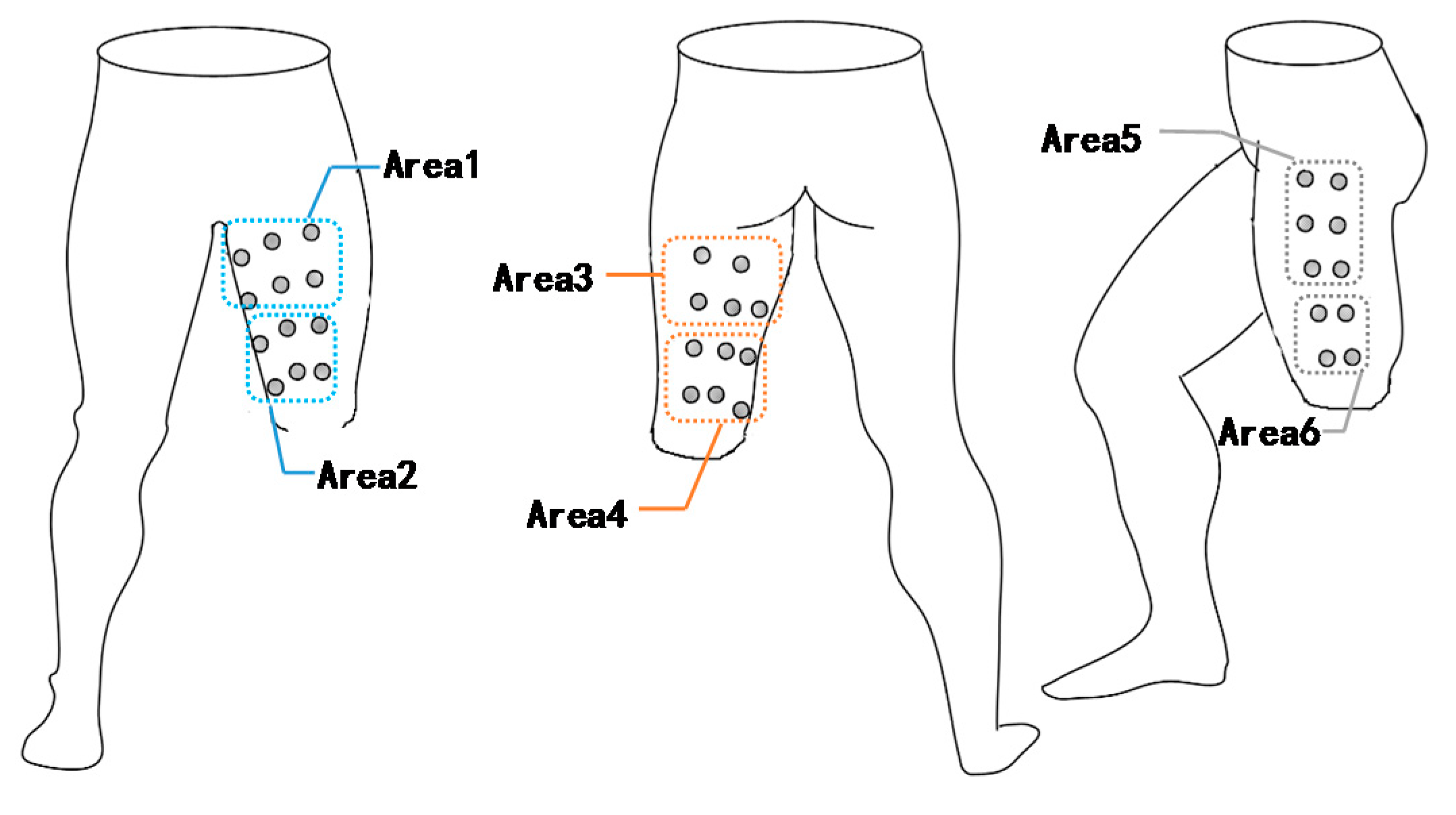 Sensors | Free Full-Text | Selection of EMG Sensors Based on Motion ...