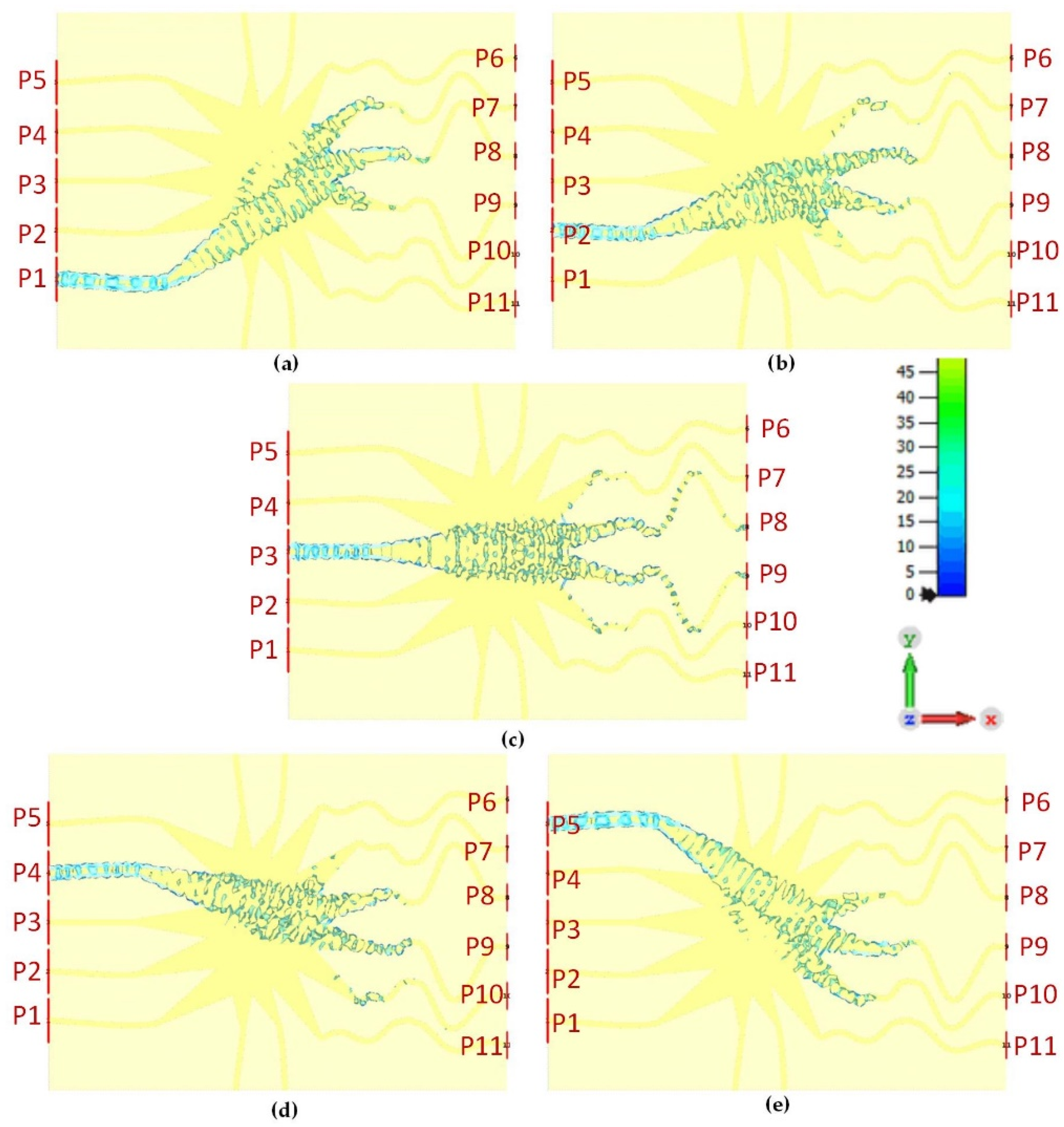 Sensors 21 01163 g010