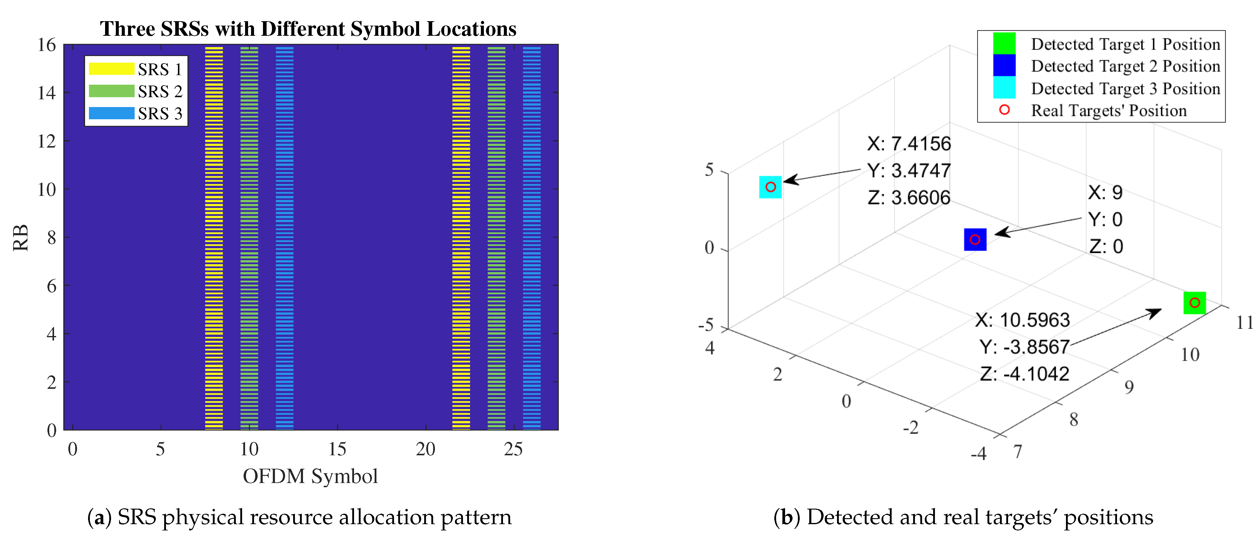 Sensors 21 01178 g004