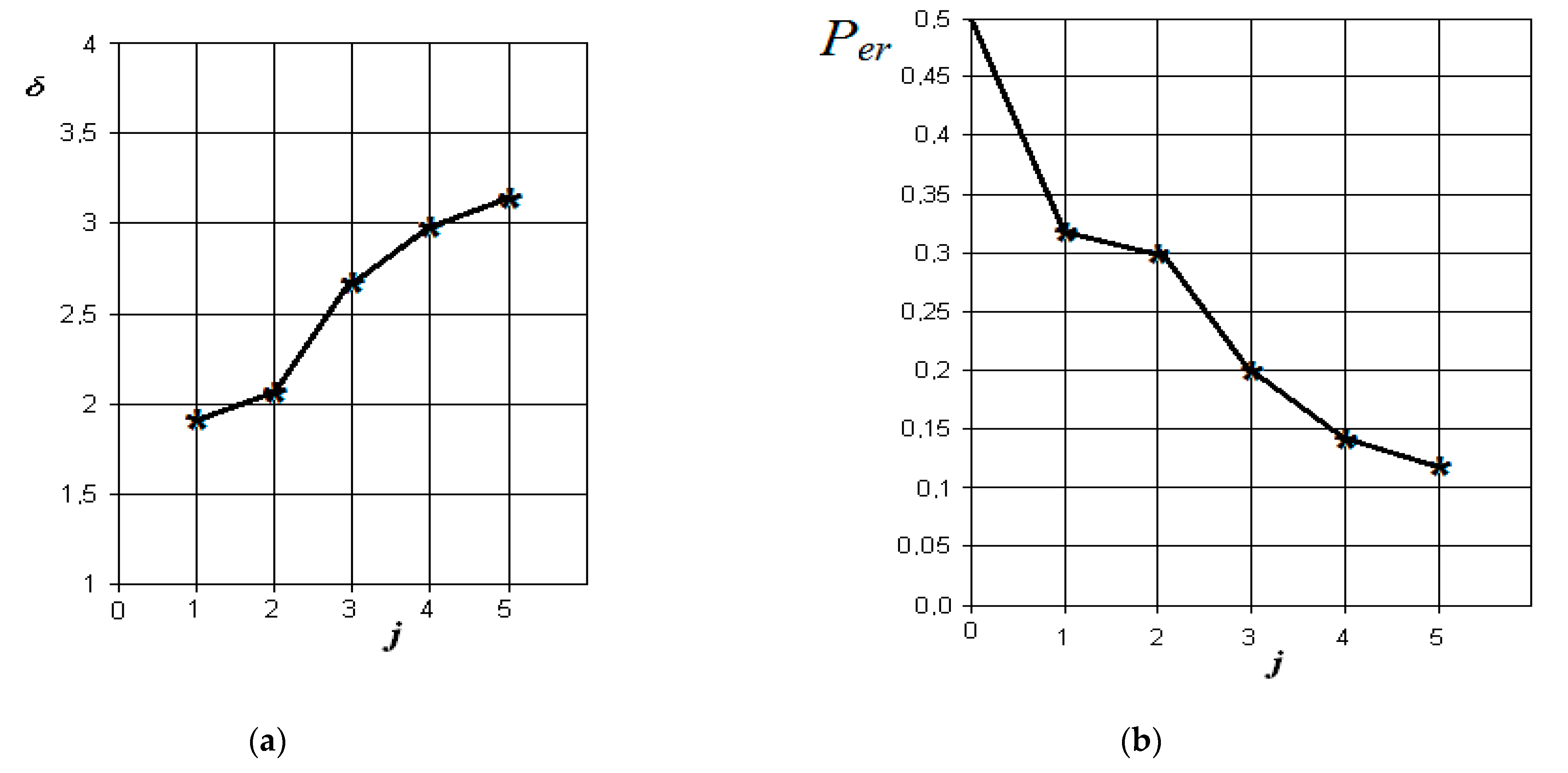 Sensors 21 01198 g008 Sensors 21 01198 g008
