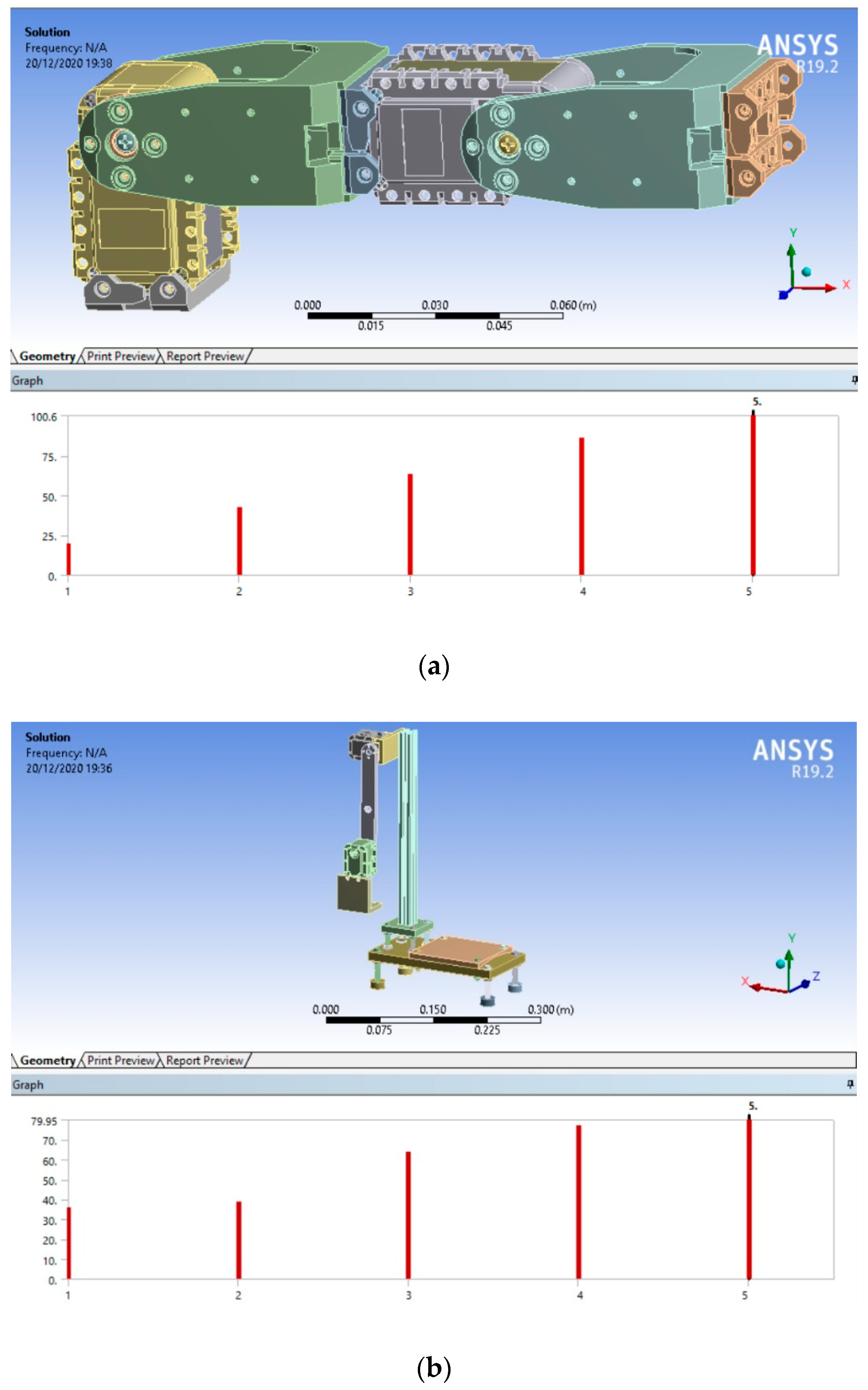 Sensors 21 01209 g006