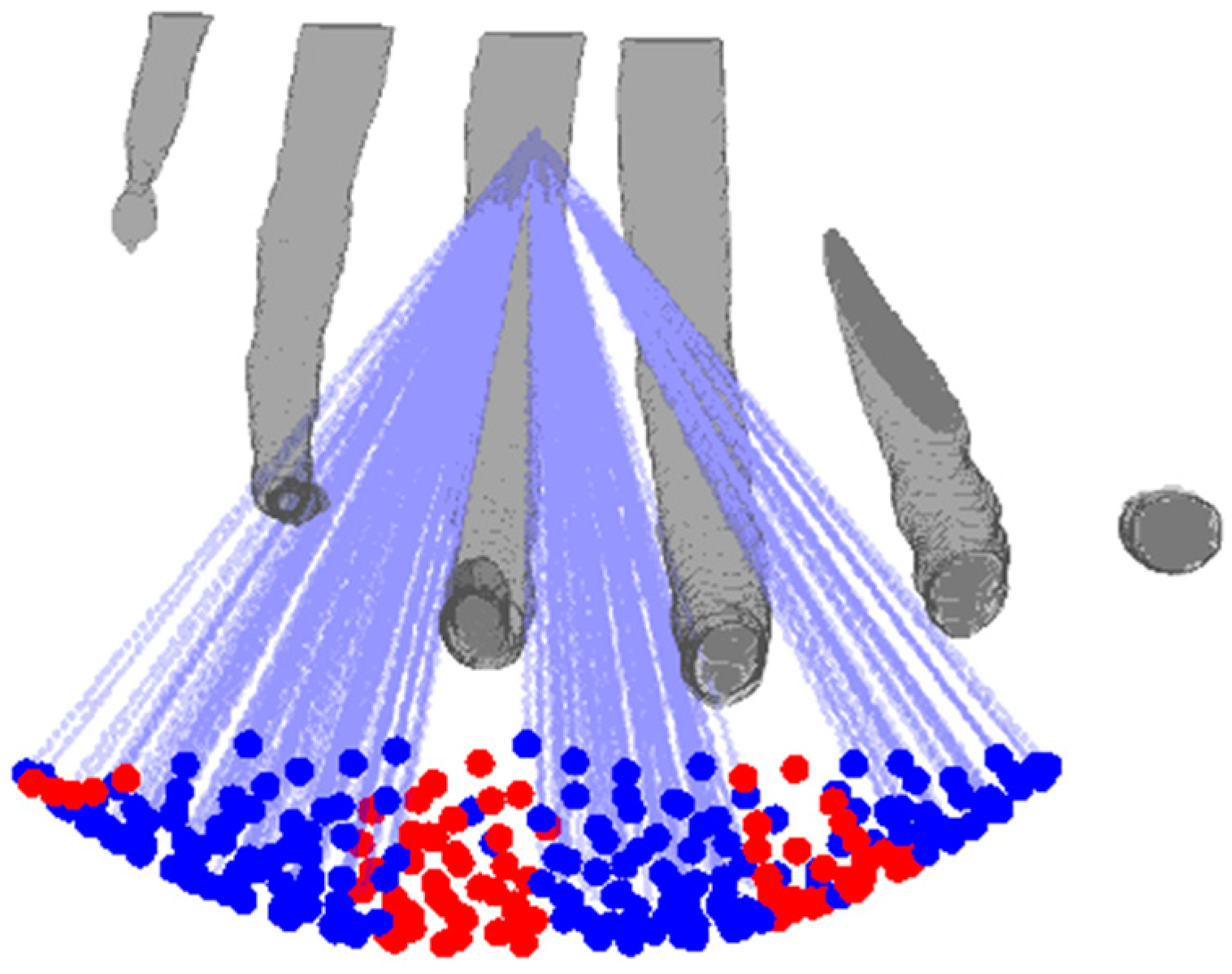 Sensors 21 01211 g003