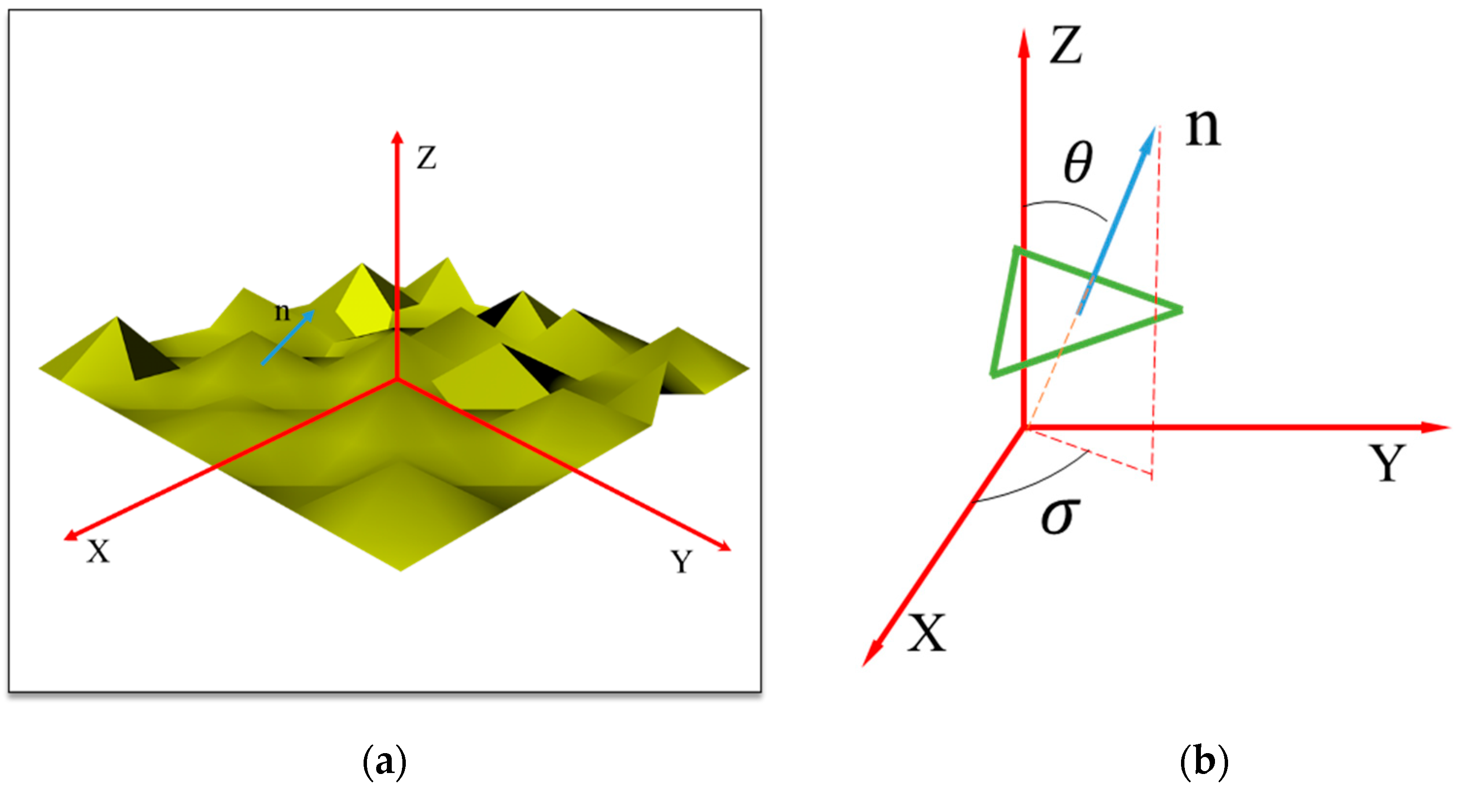 Sensors 21 01221 g001 Sensors 21 01221 g001